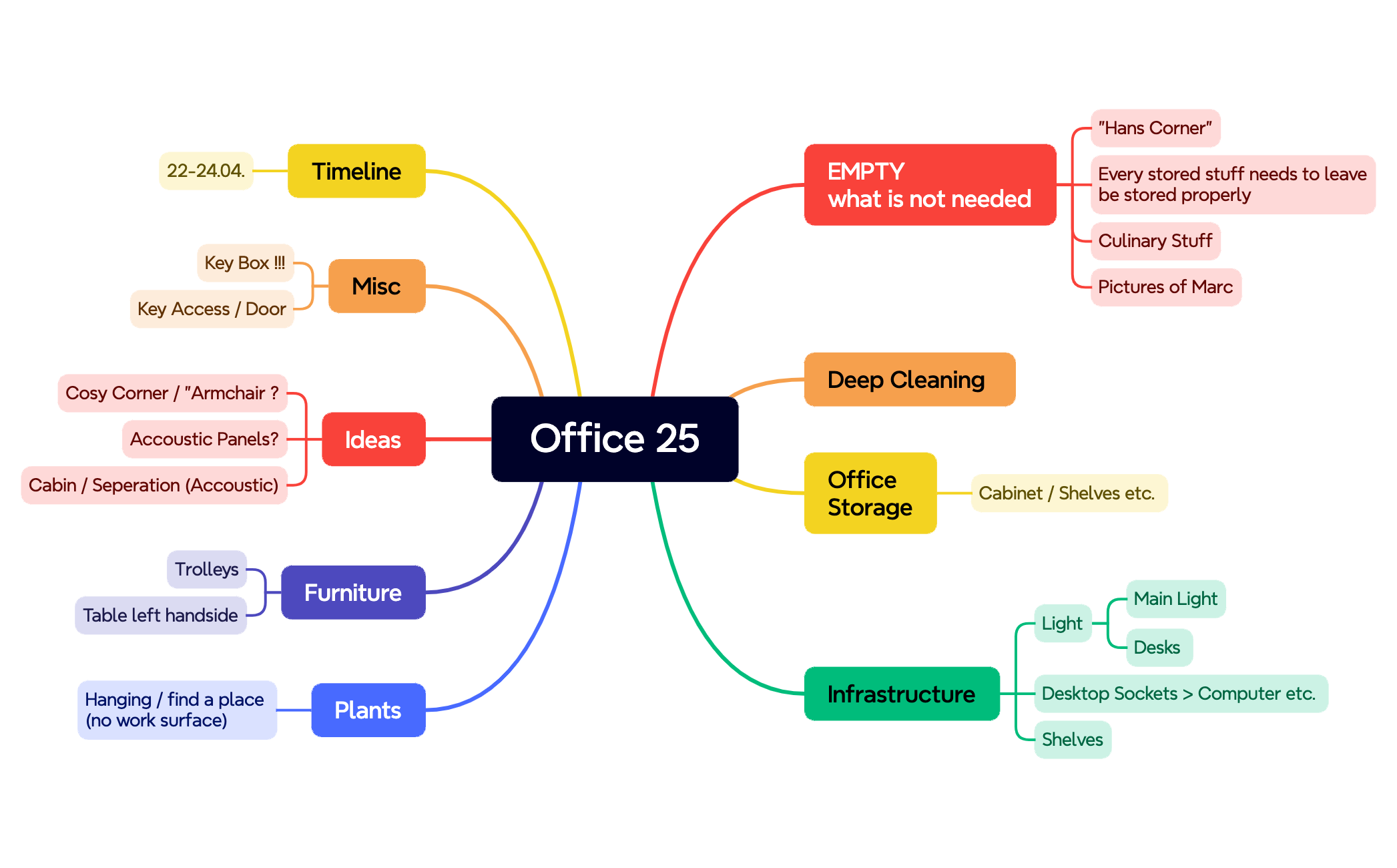 Office 25 preview 1