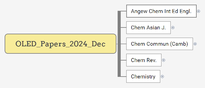 OLED_Papers_2024_Dec preview 1