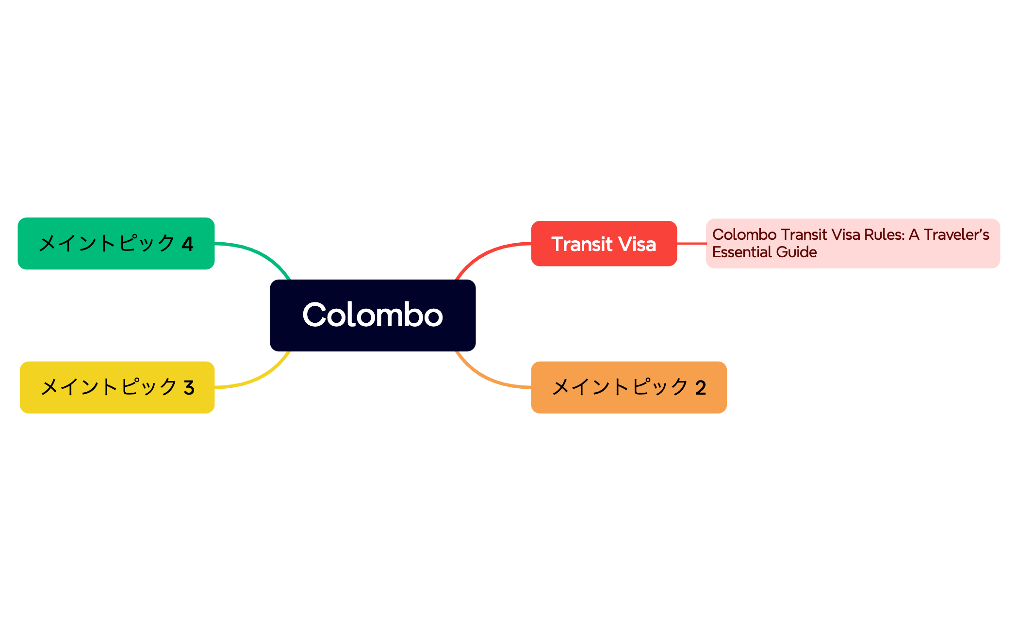 Colombo preview 1