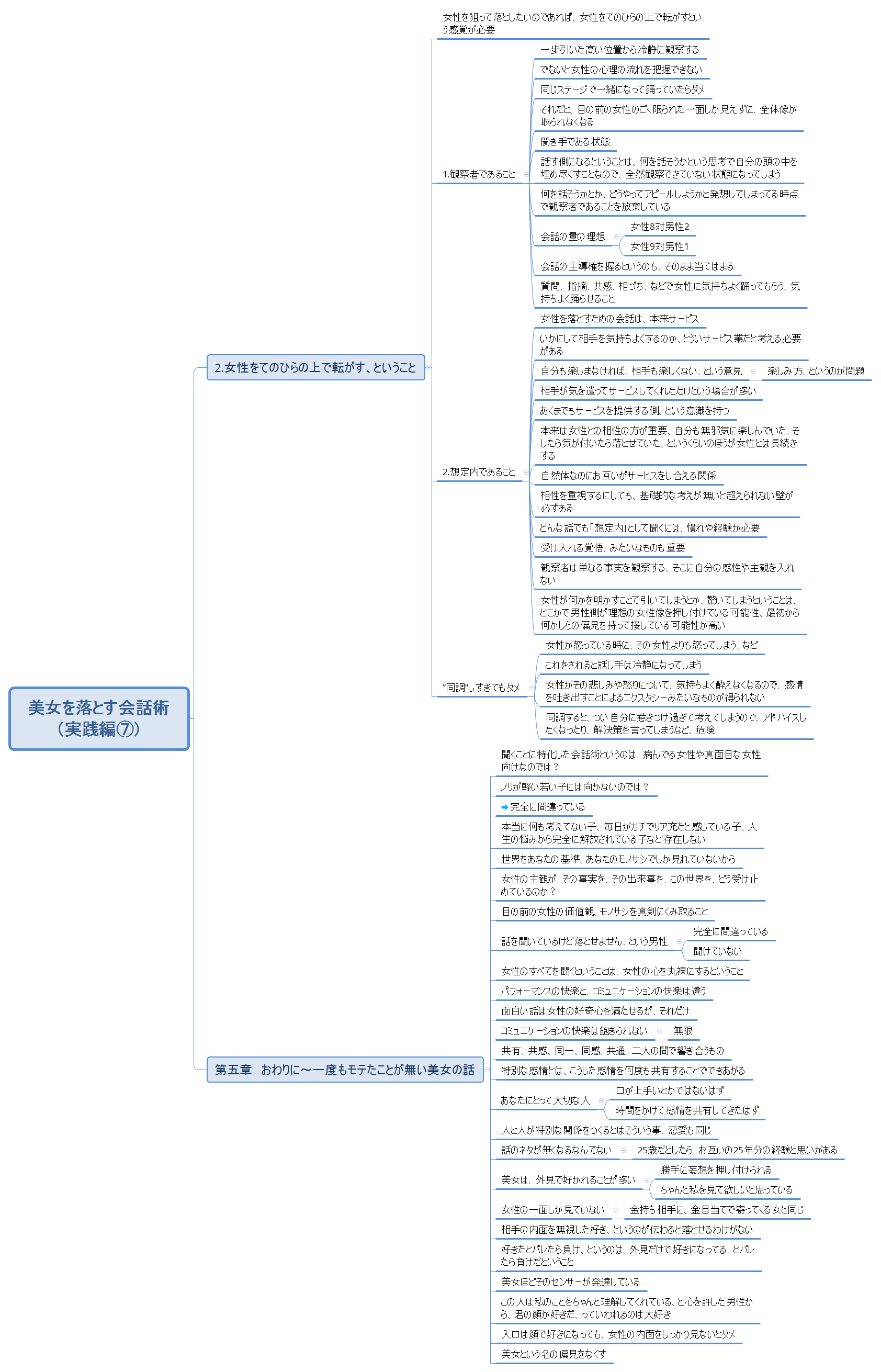 美女を落とす会話術 (実践編⑦) preview 1