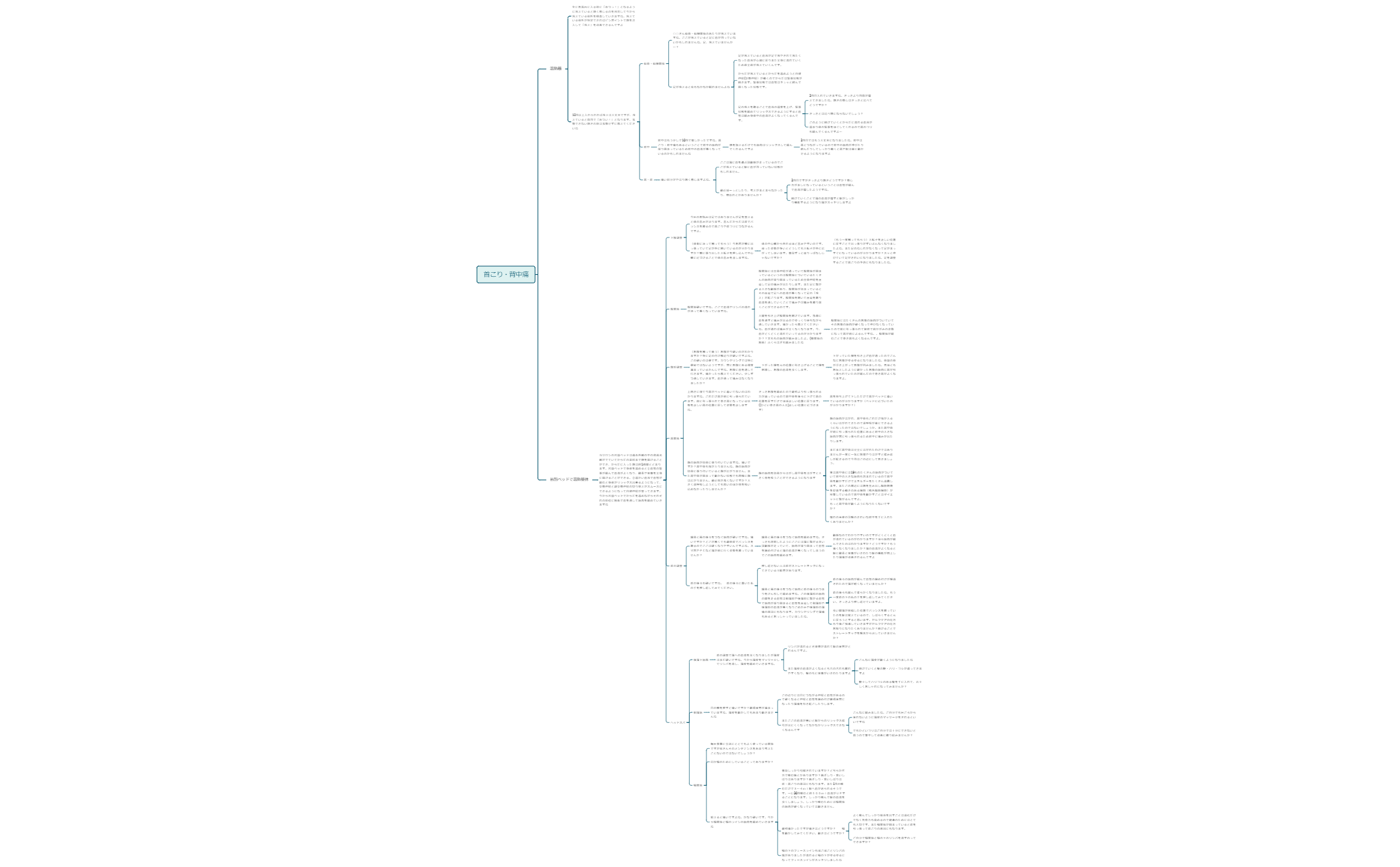 肩こり背中痛リピートテンプレート preview 1