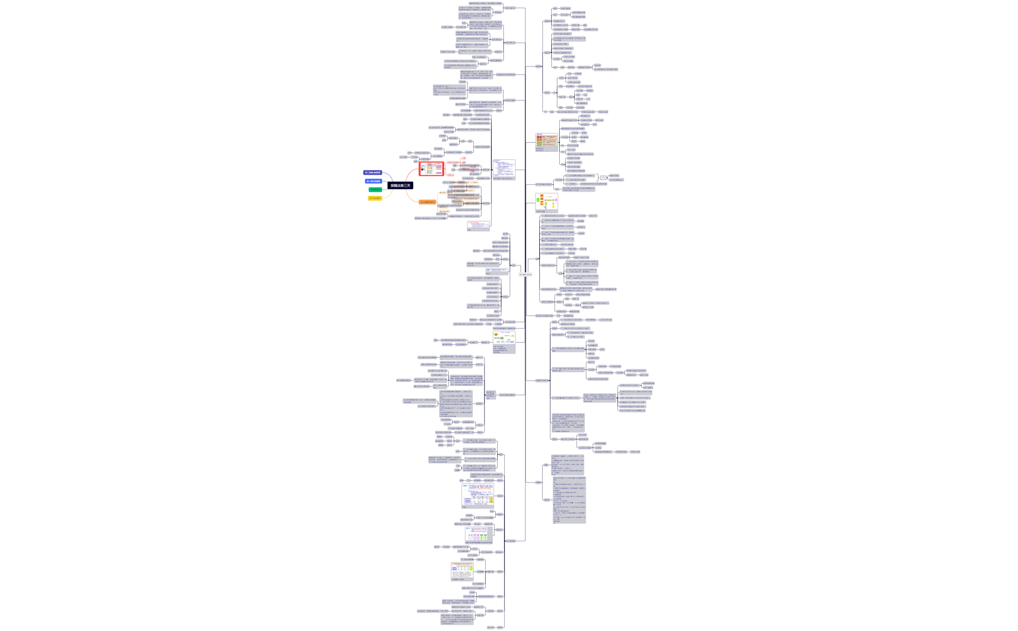 第三章決標 preview 1