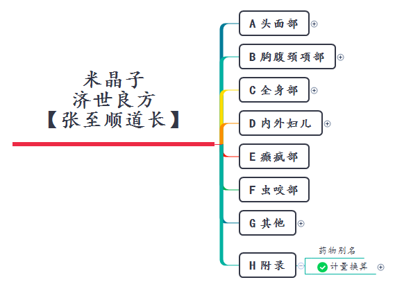  米晶子 济世良方 【张至顺道长】 preview 1