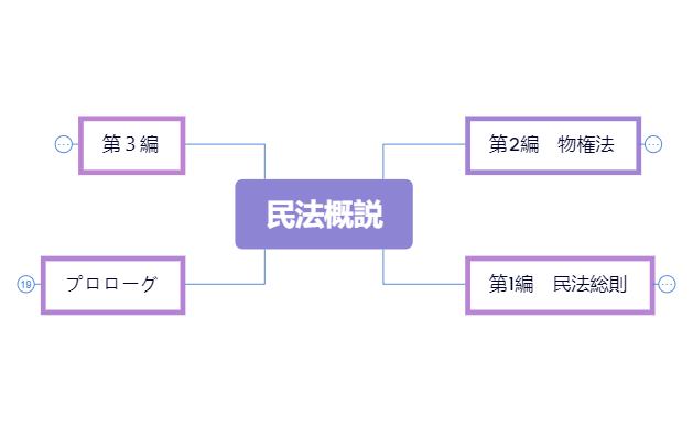 マップ 1 preview 1