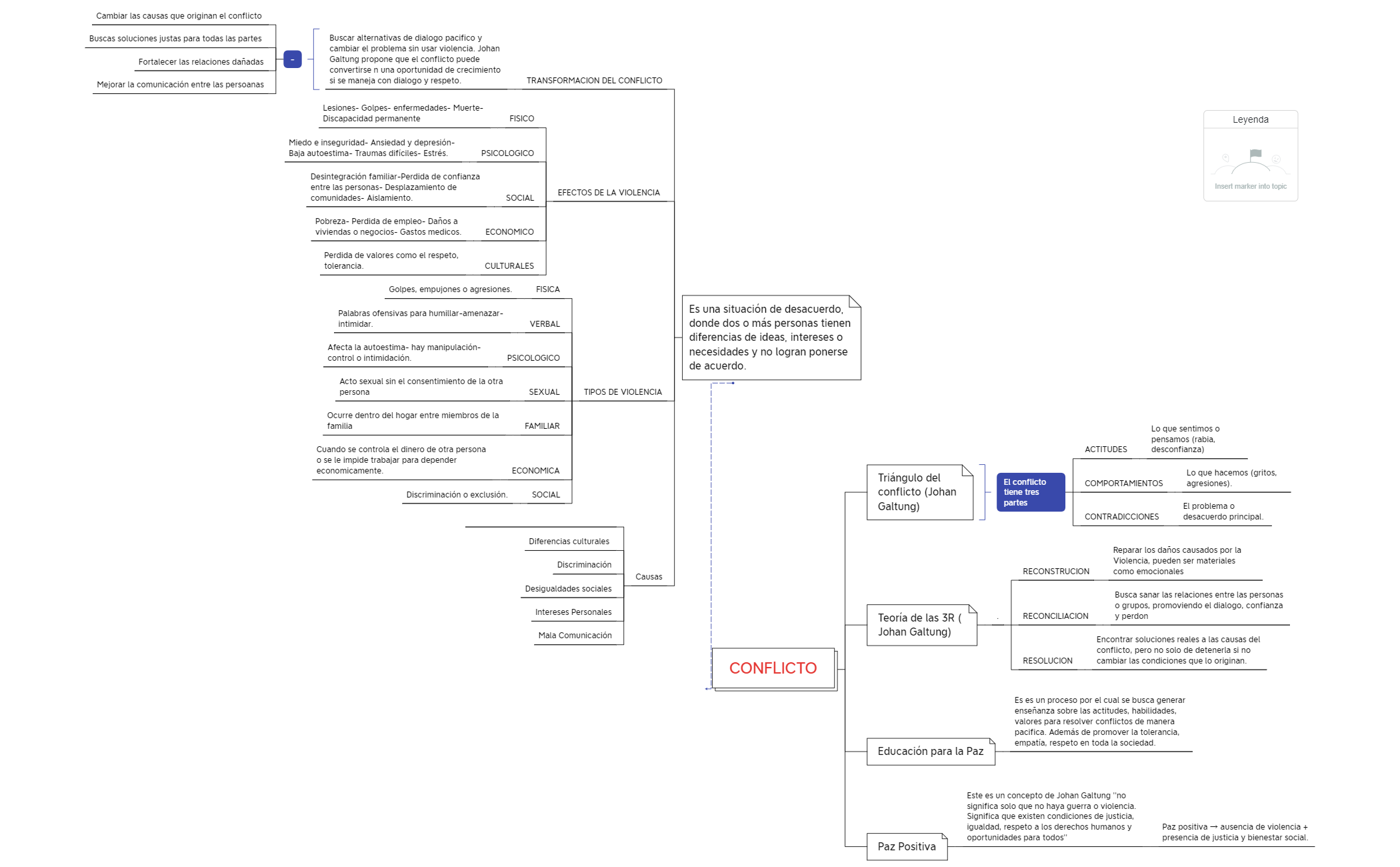CONFLICTO preview 1