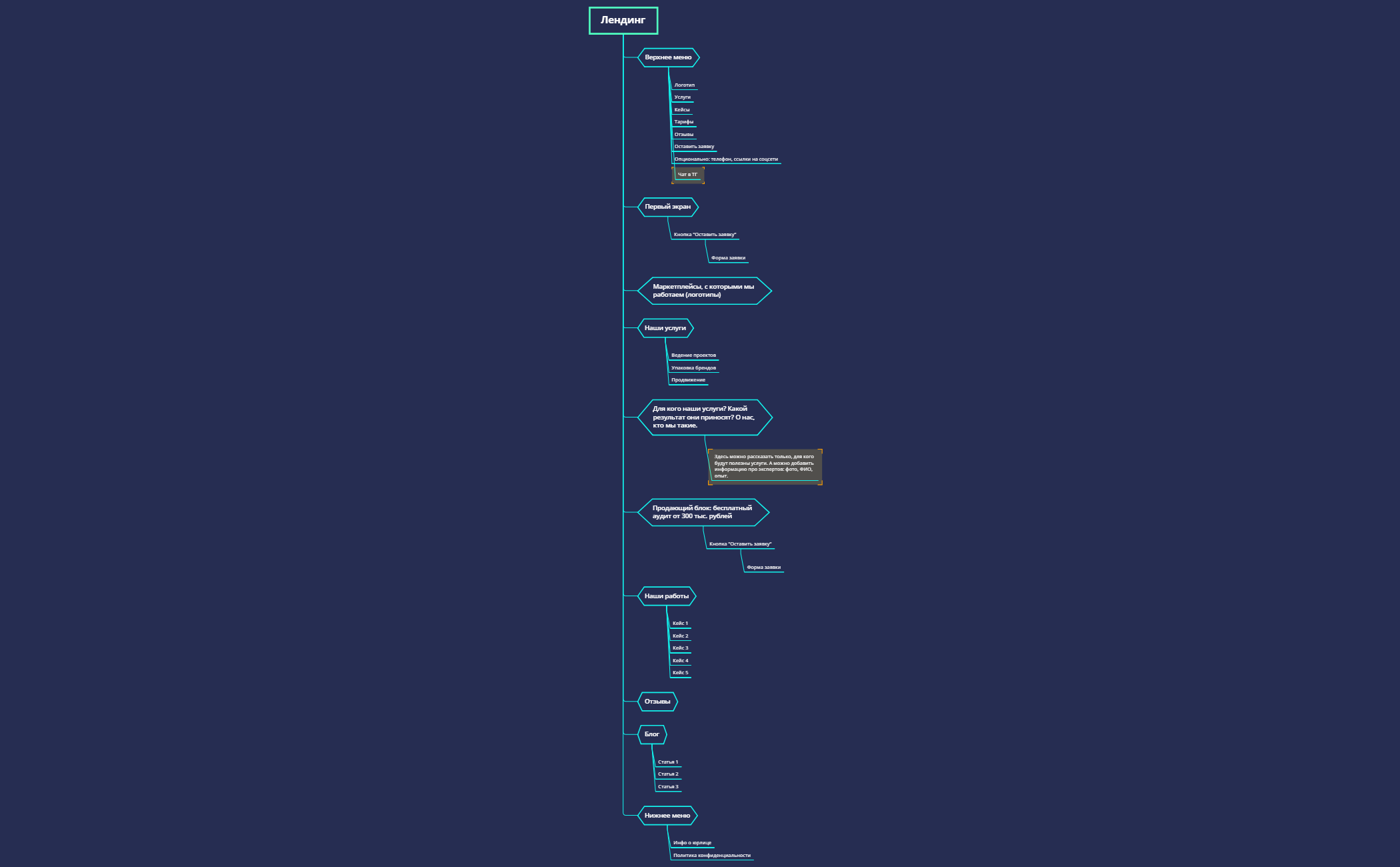 Лендинг - XMind Template