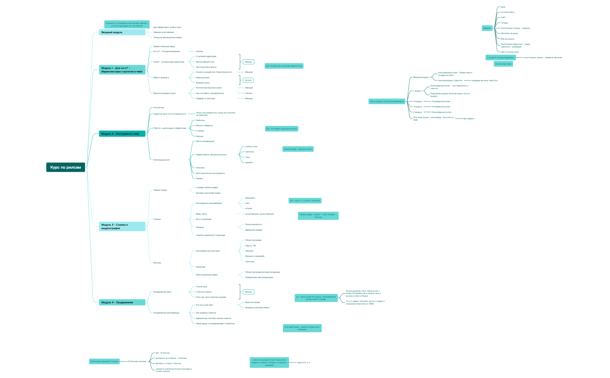 Карта 1 preview 1