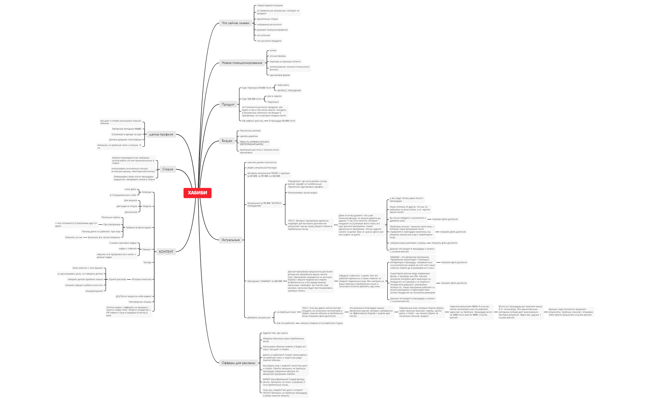 ХАБИБИ preview 1