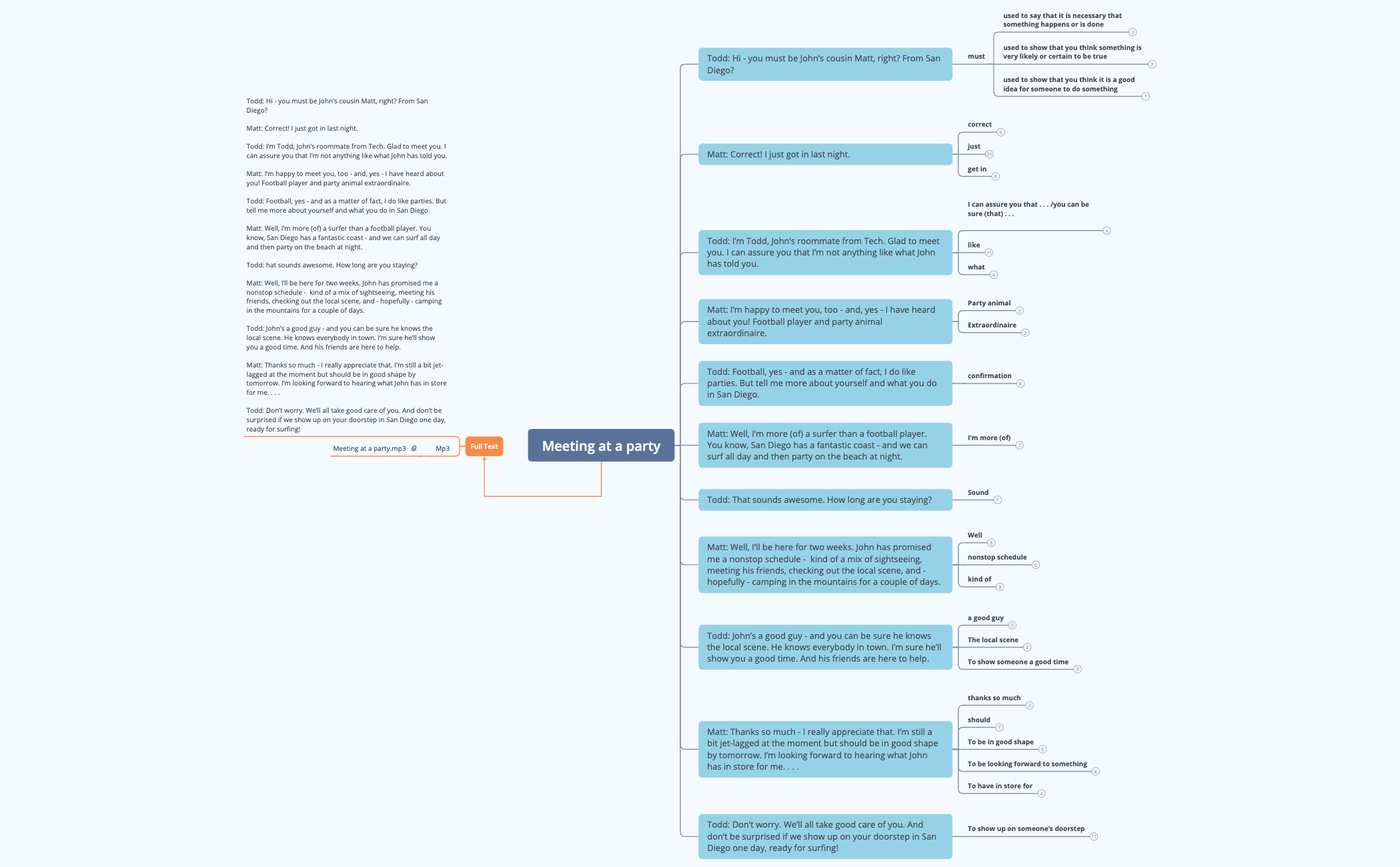 Meeting at a party preview 1