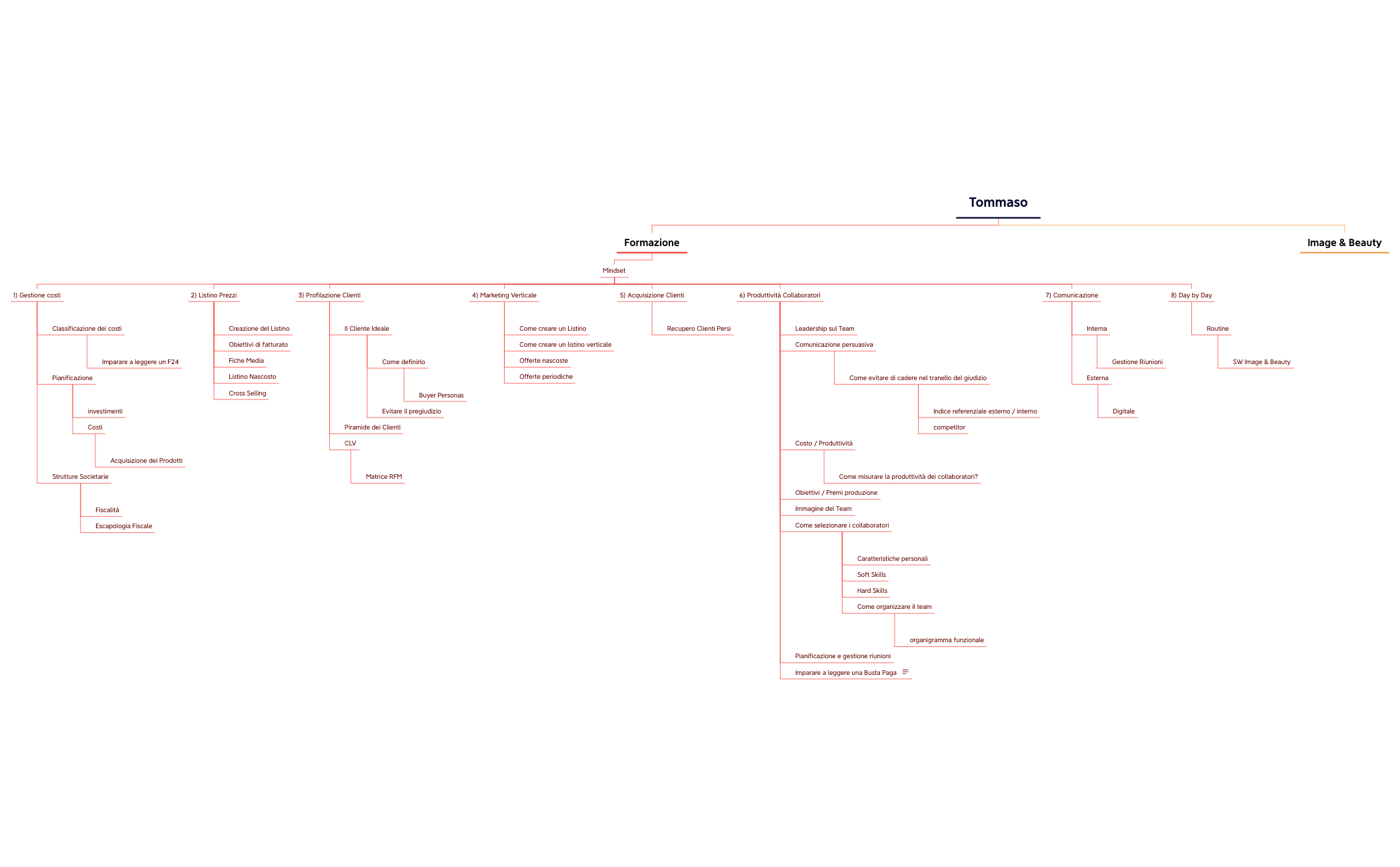 Mappa 1 preview 1