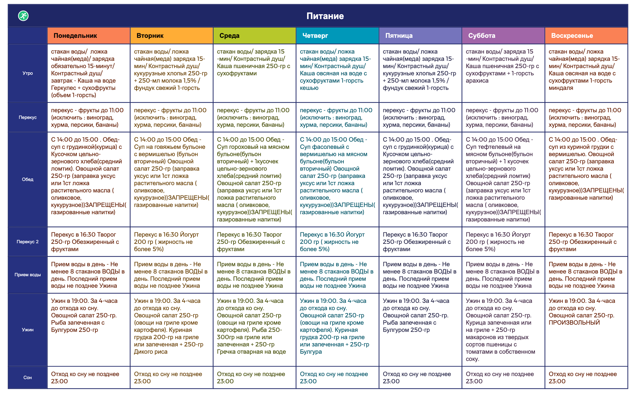 Питание preview 1