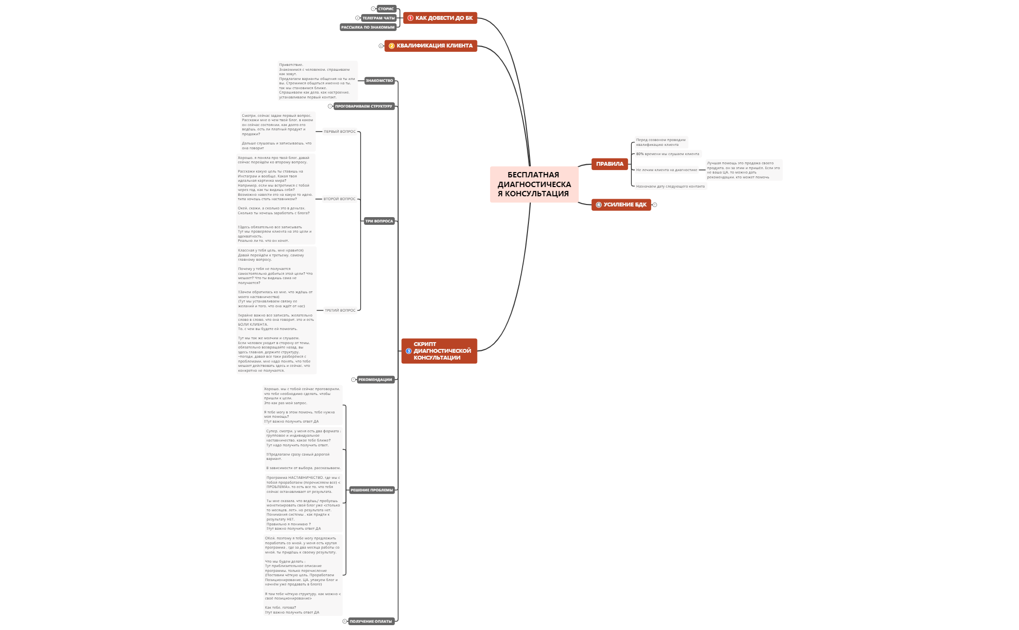 СКРИП БДК preview 1