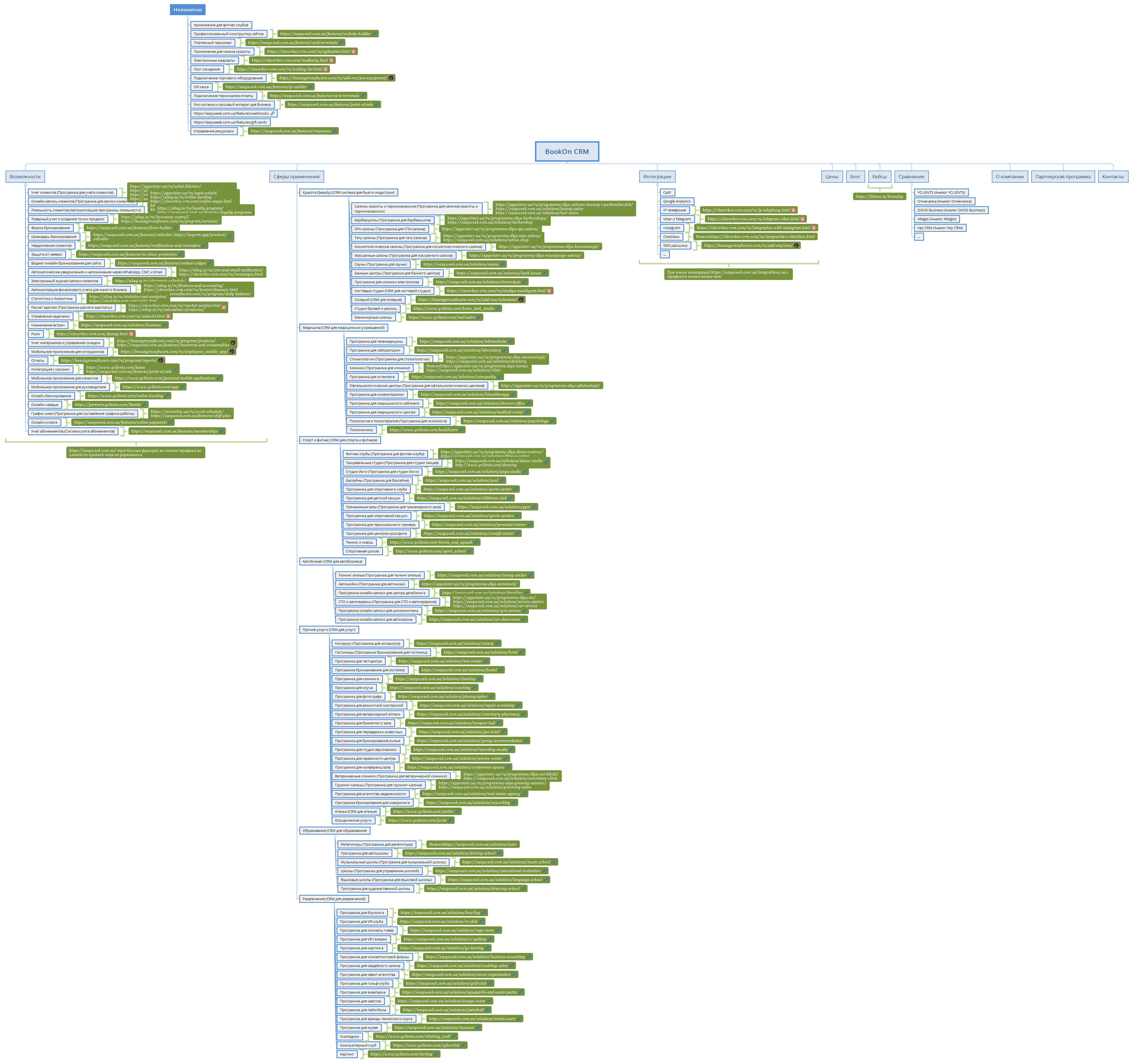 BookOn CRM preview 1