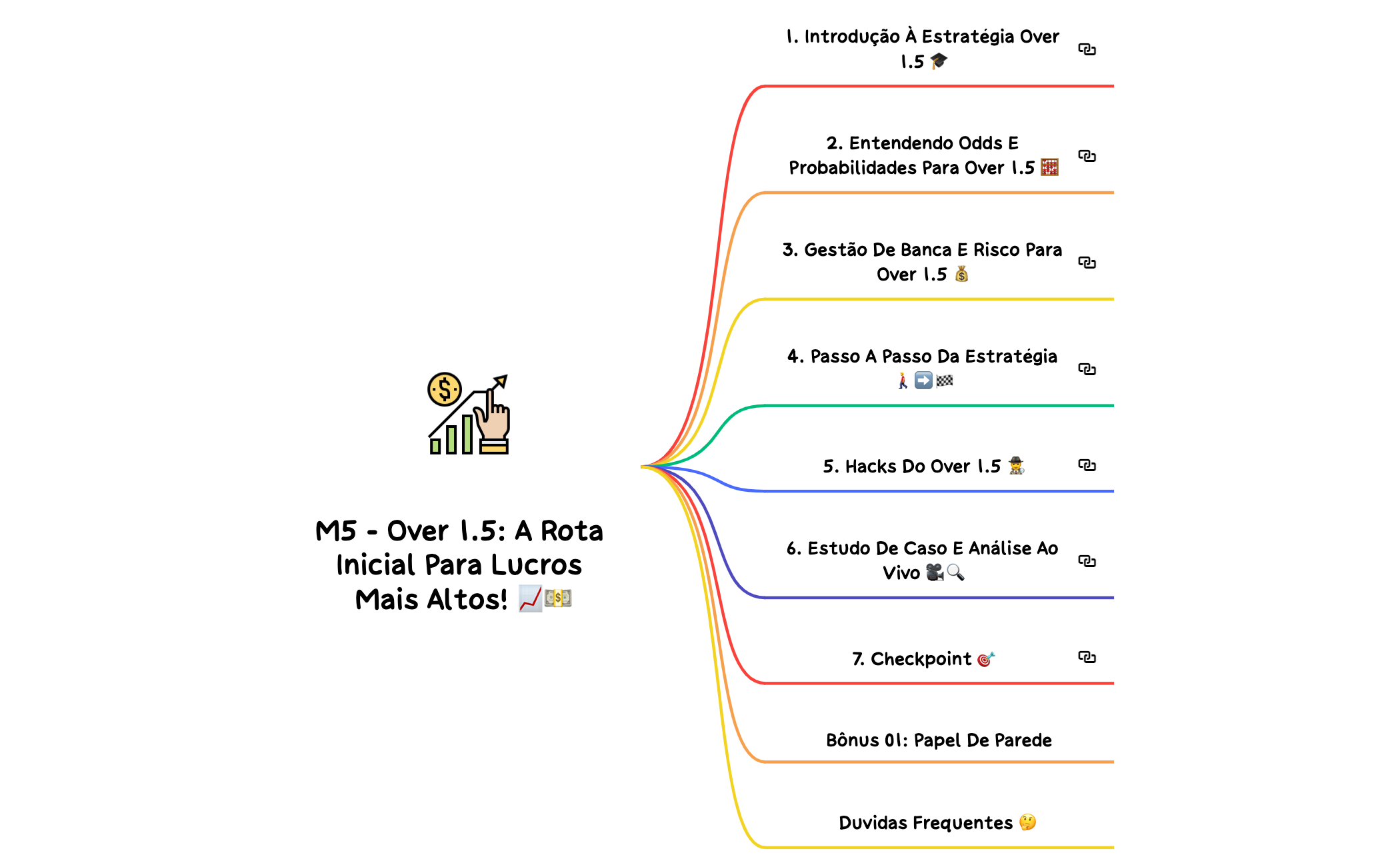 Módulo 05 - Over 1.5 preview 1