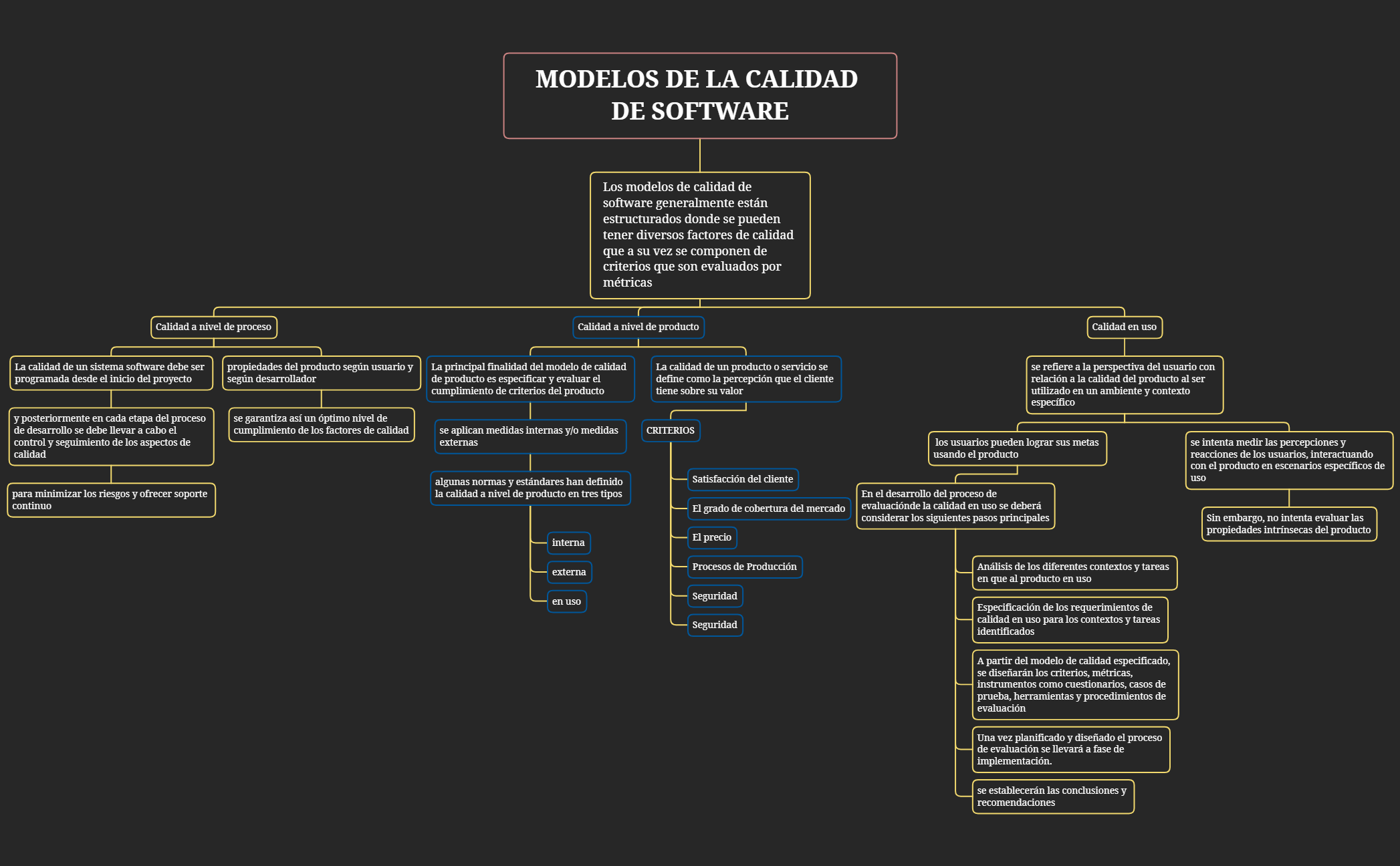 Sin título 2 preview 1