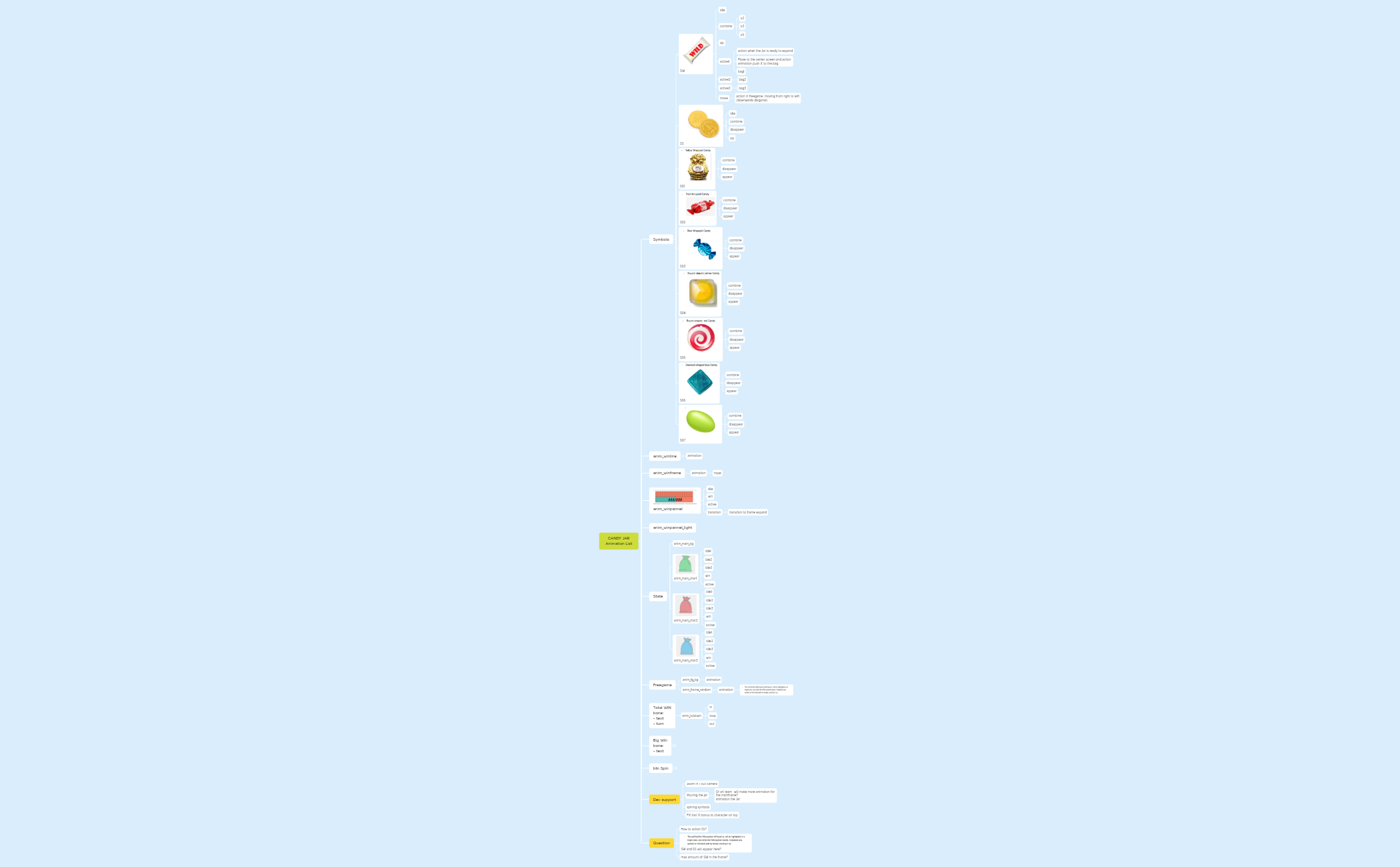 CANDY JAR Animation List preview 1