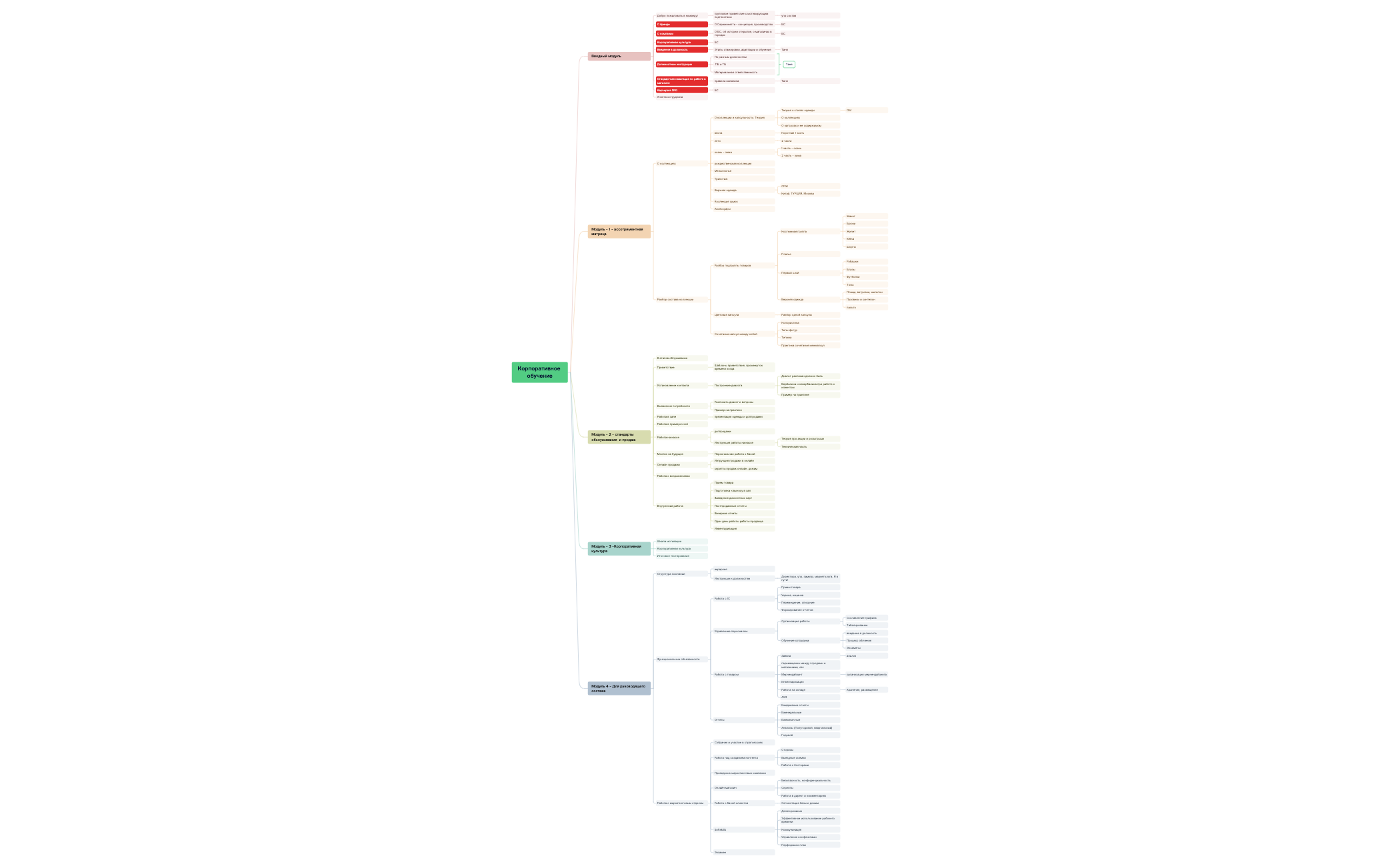 Карта 1 preview 1