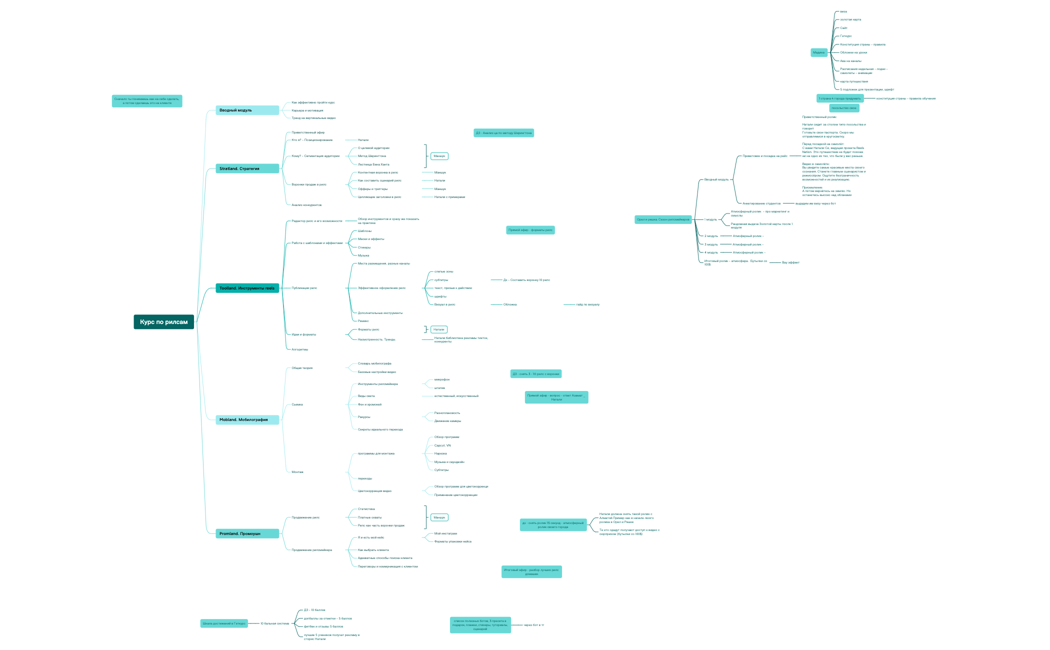 Карта 1 preview 1