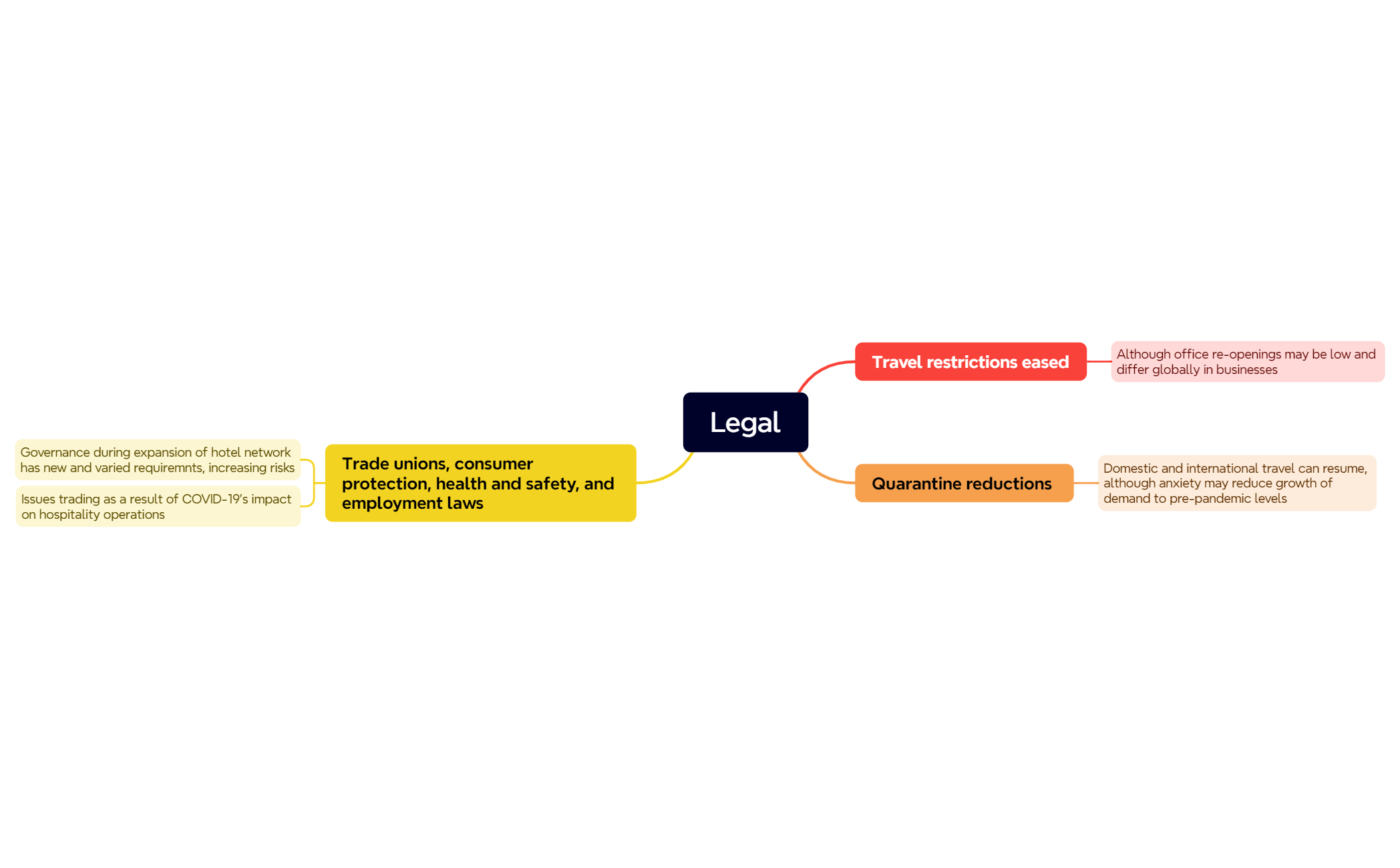 Legal preview 1