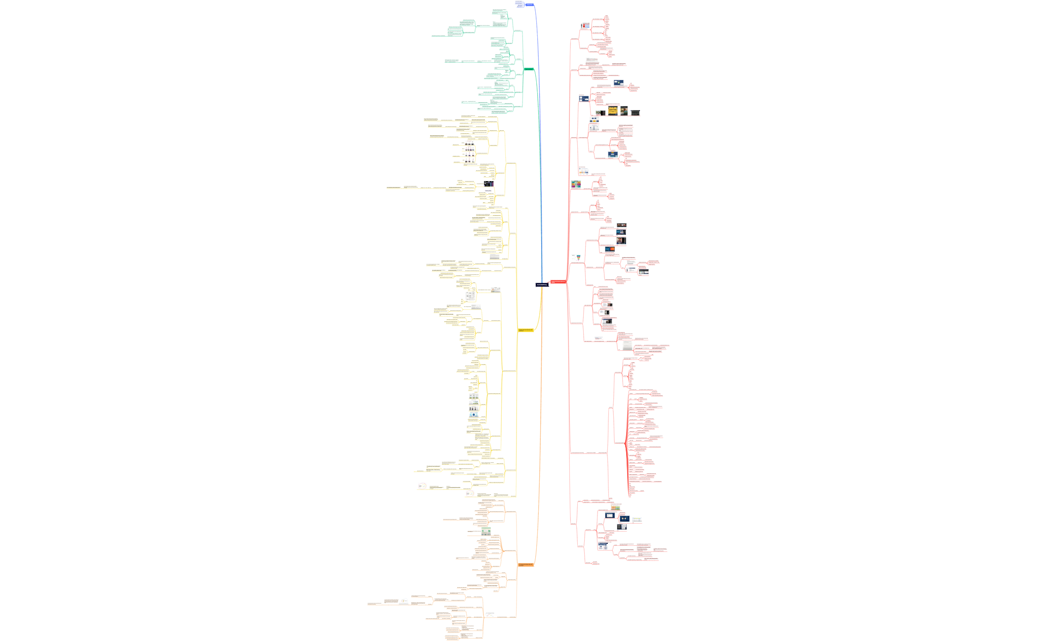 No Viral No Money preview 1