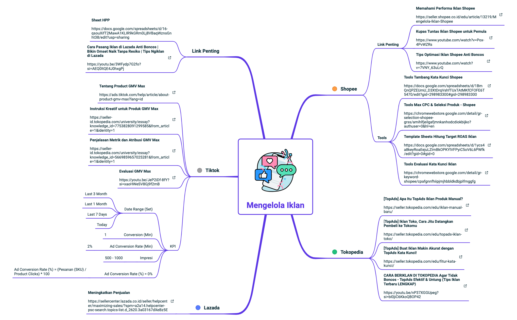 Financing Plan preview 1