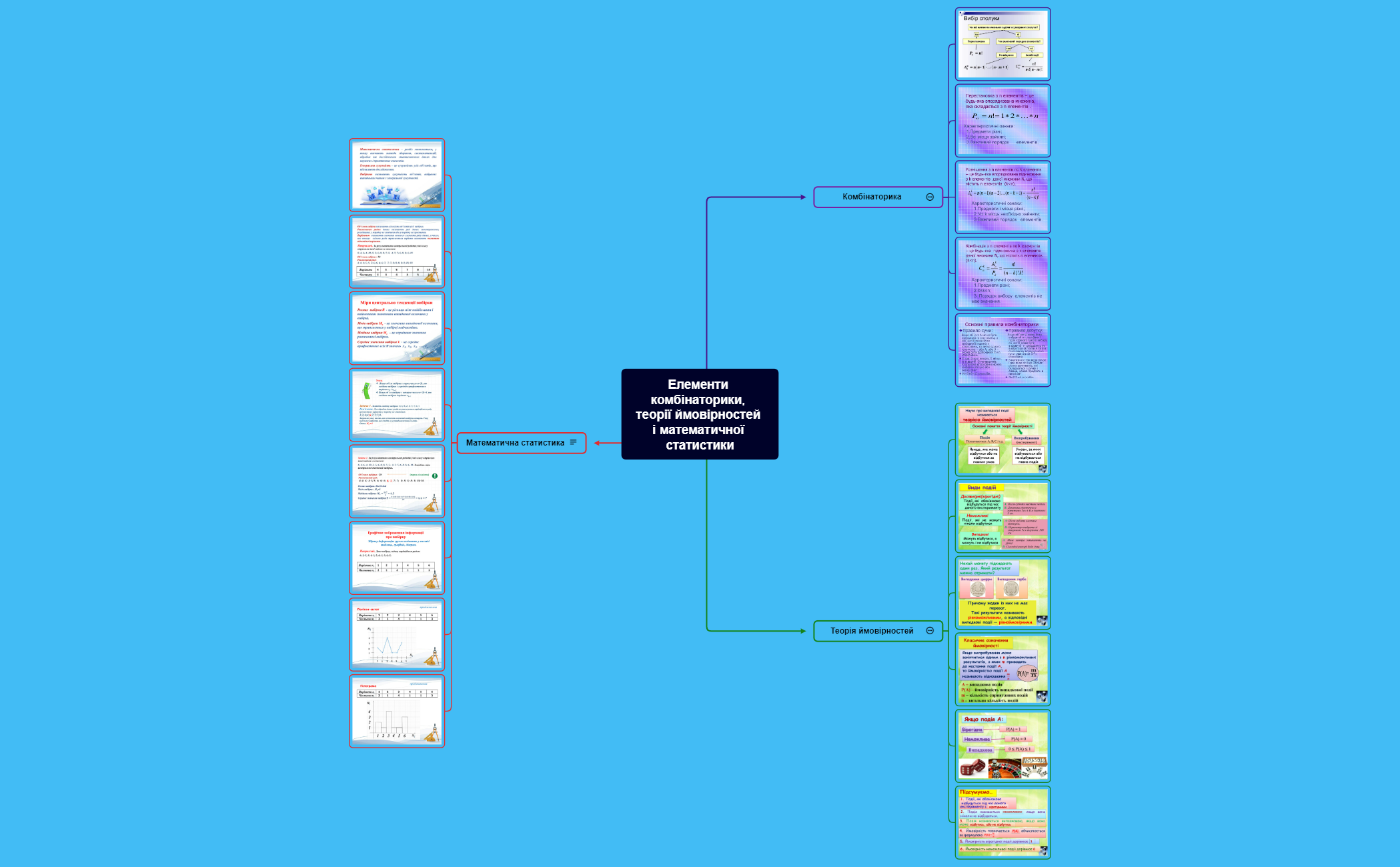 Елементи комбінаторики, теорії ймовірностей і математичної статистики preview 1