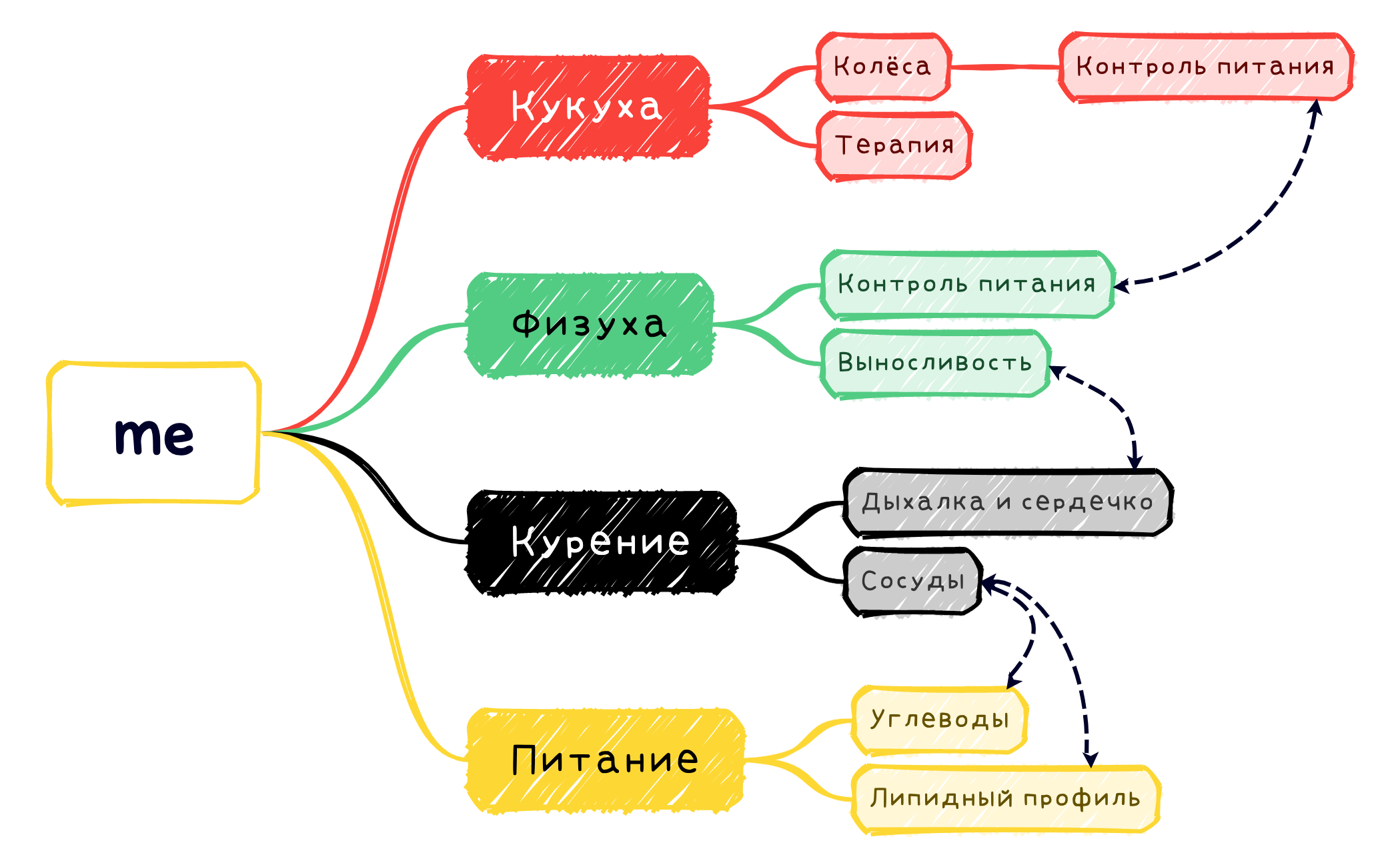 Блок 1 preview 1