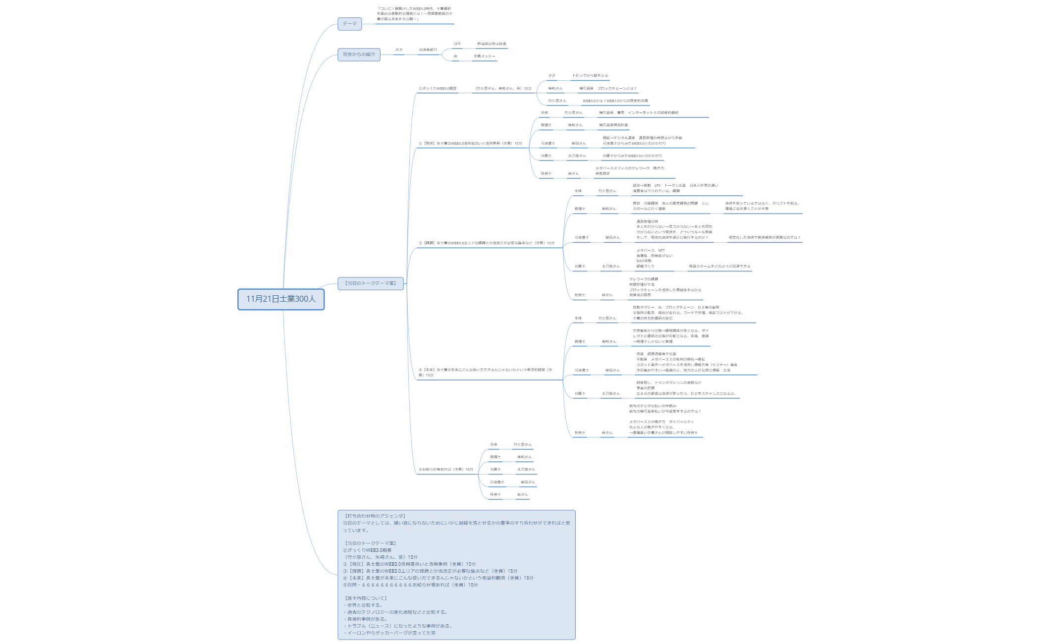 シート 1 preview 1