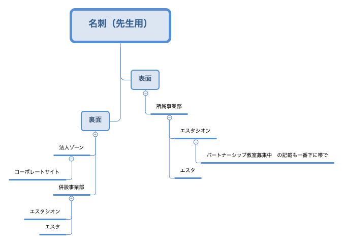 名刺（先生用） preview 1