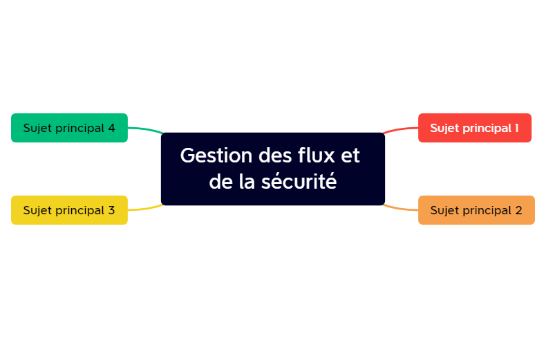 Carte 1 preview 1