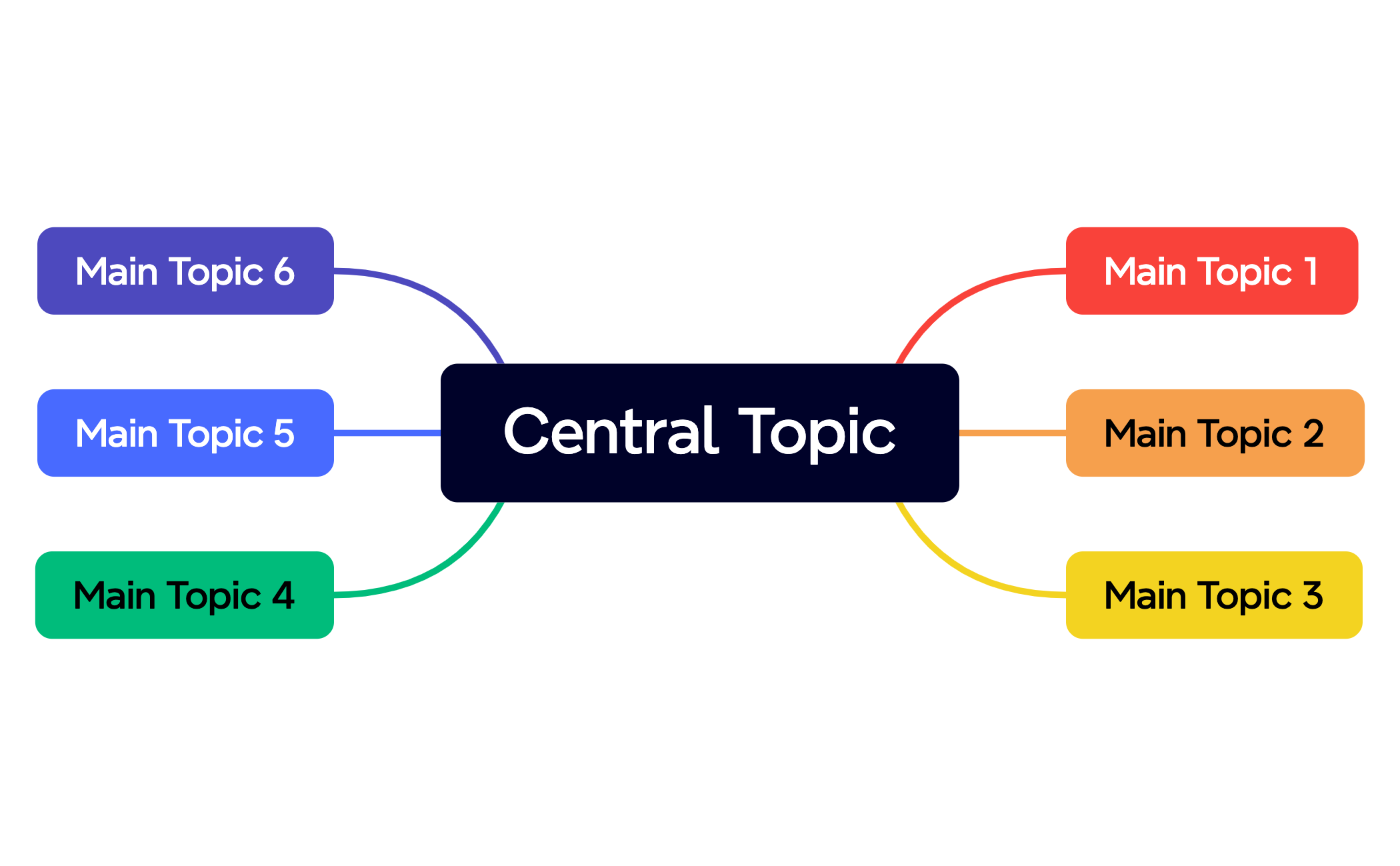 Mind Map preview 1