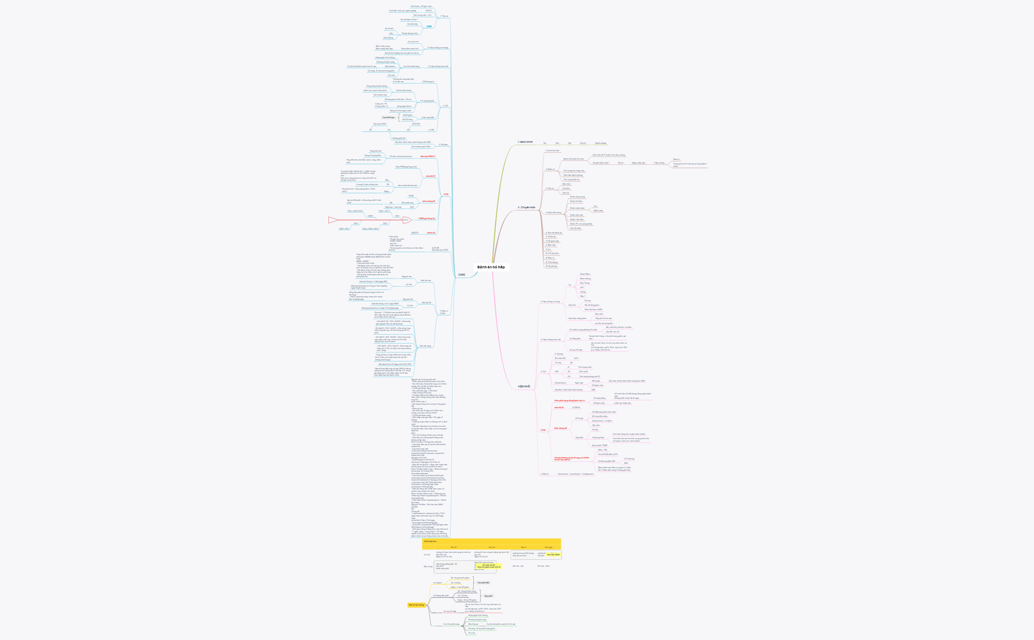 Bệnh án hô hấp  preview 1