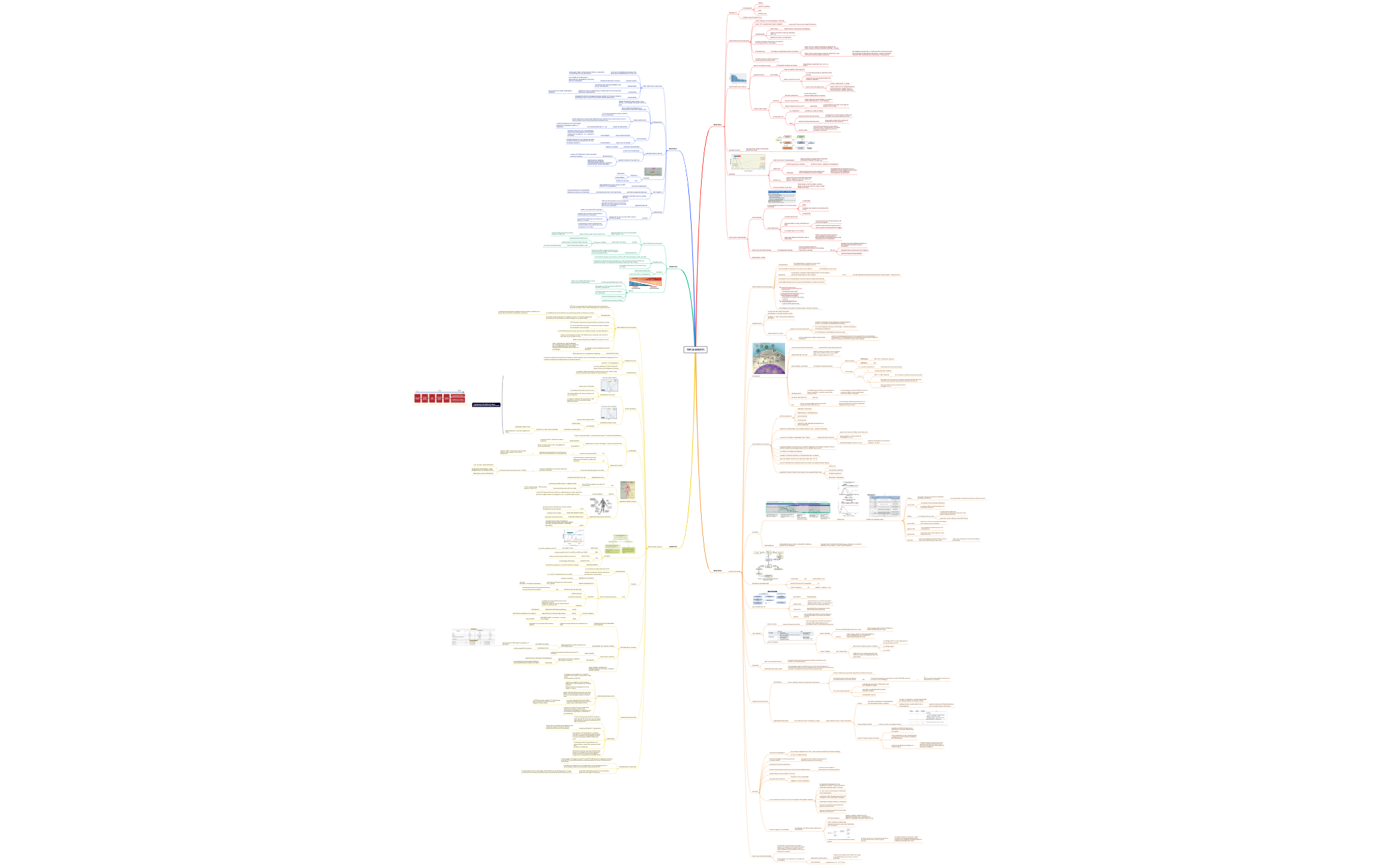 EPATITE A preview 1