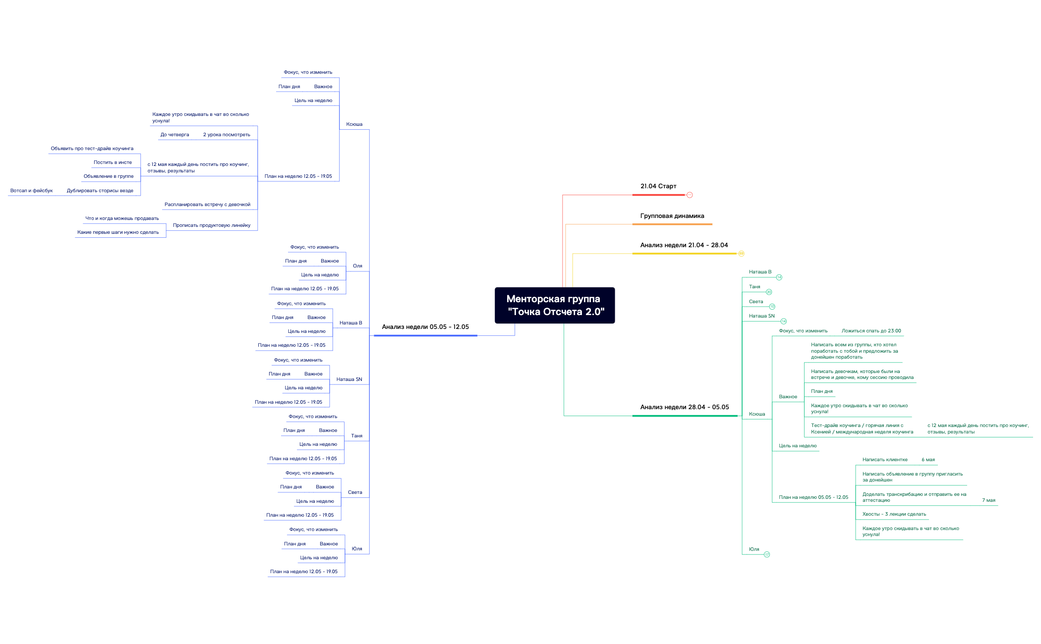 Точка Отсчета 2.0 preview 1