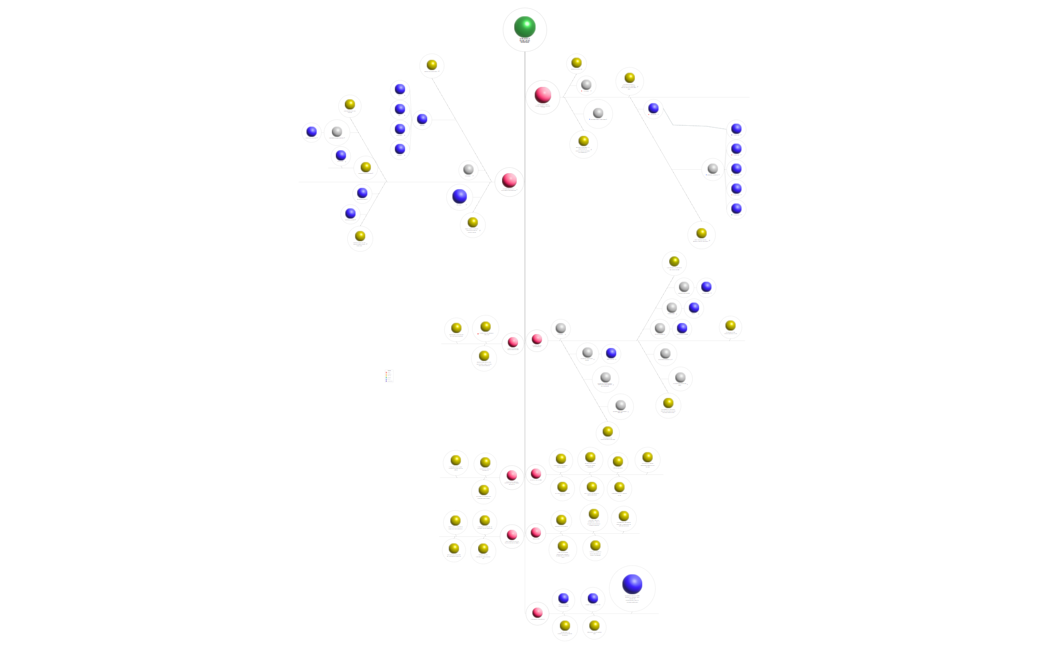 Le capital relationnel, le nouvel or des entreprises (1) preview 1