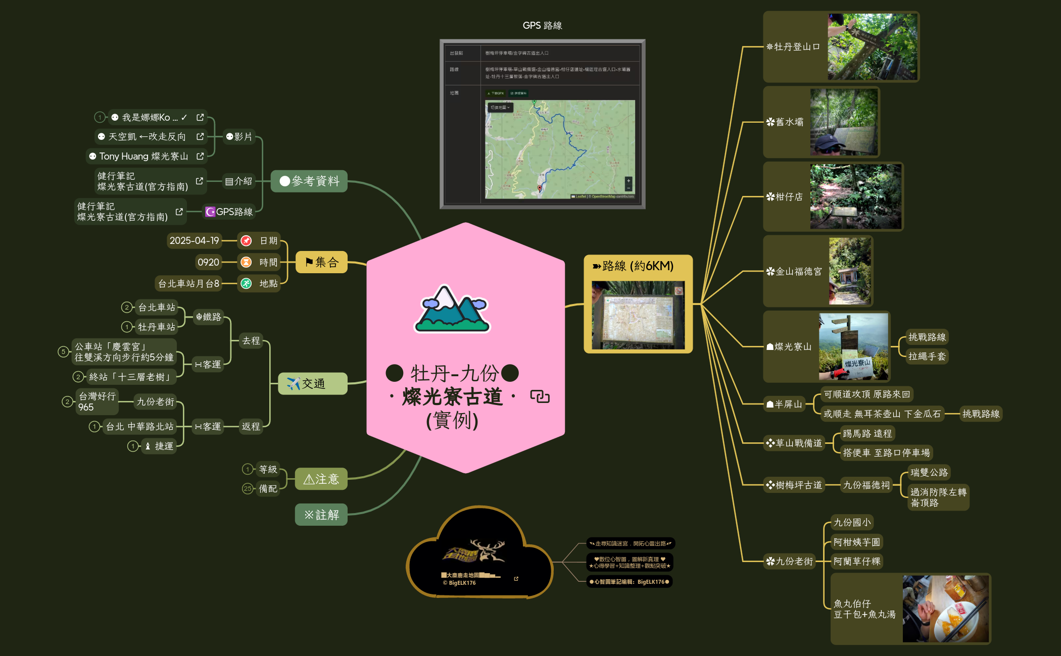 ●登山計畫(實例).燦光寮古道 preview 1