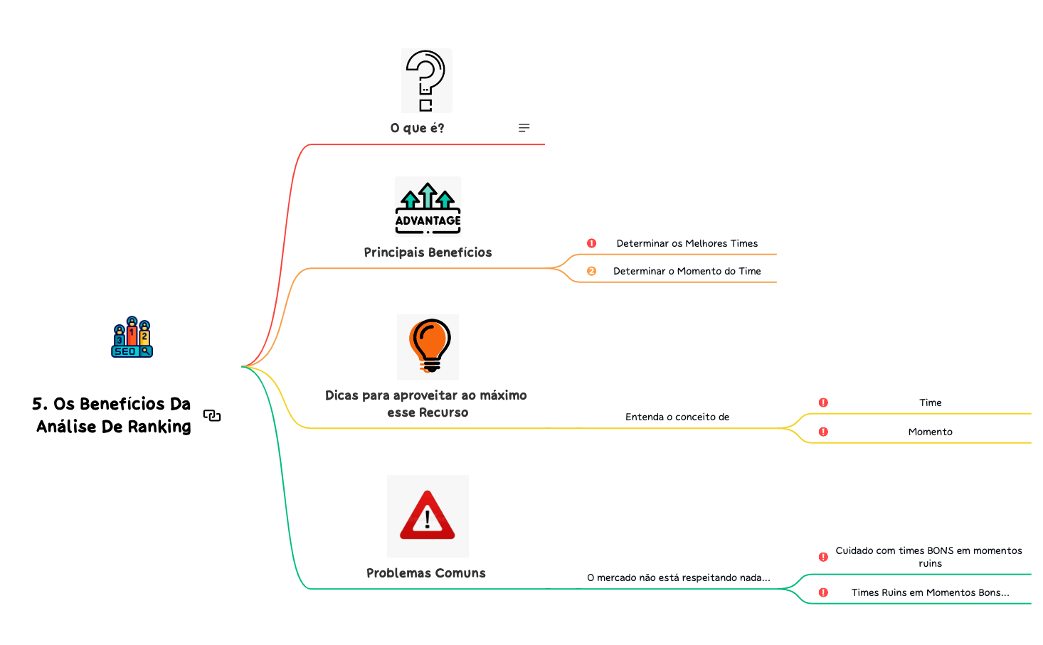 5. Ranking Diário preview 1