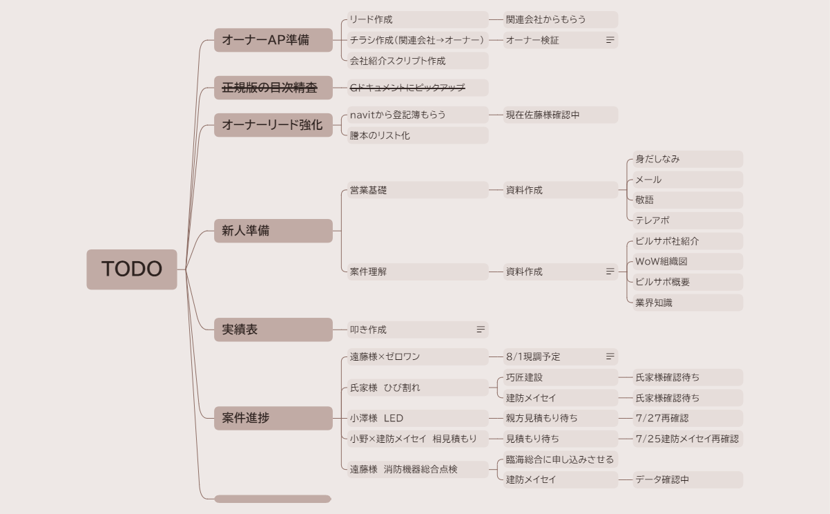 TODO preview 1