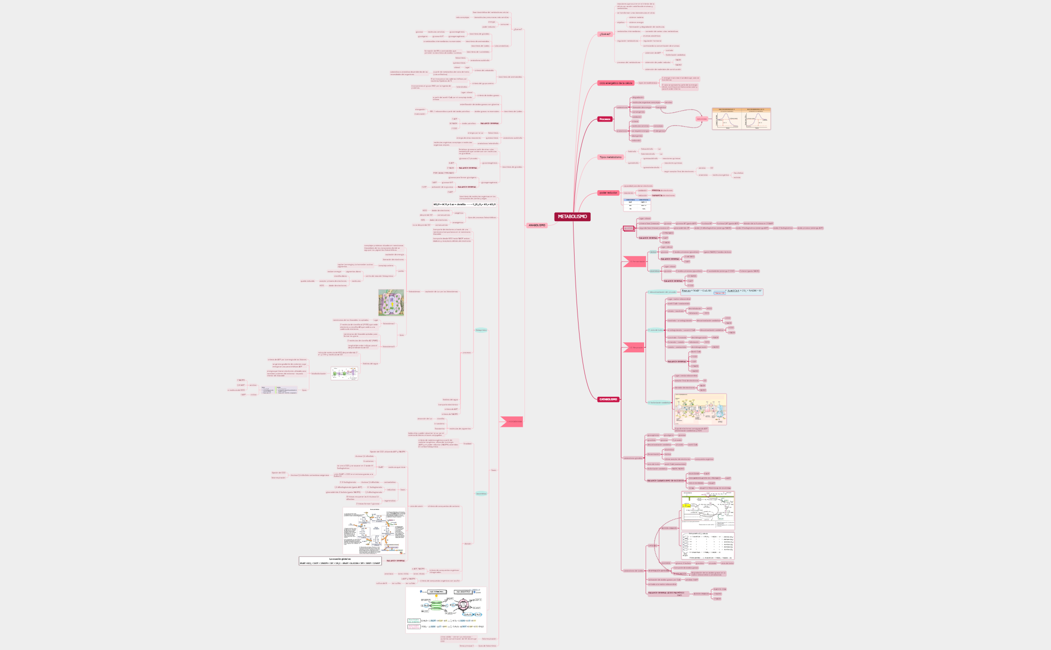 Mapa 1 preview 1