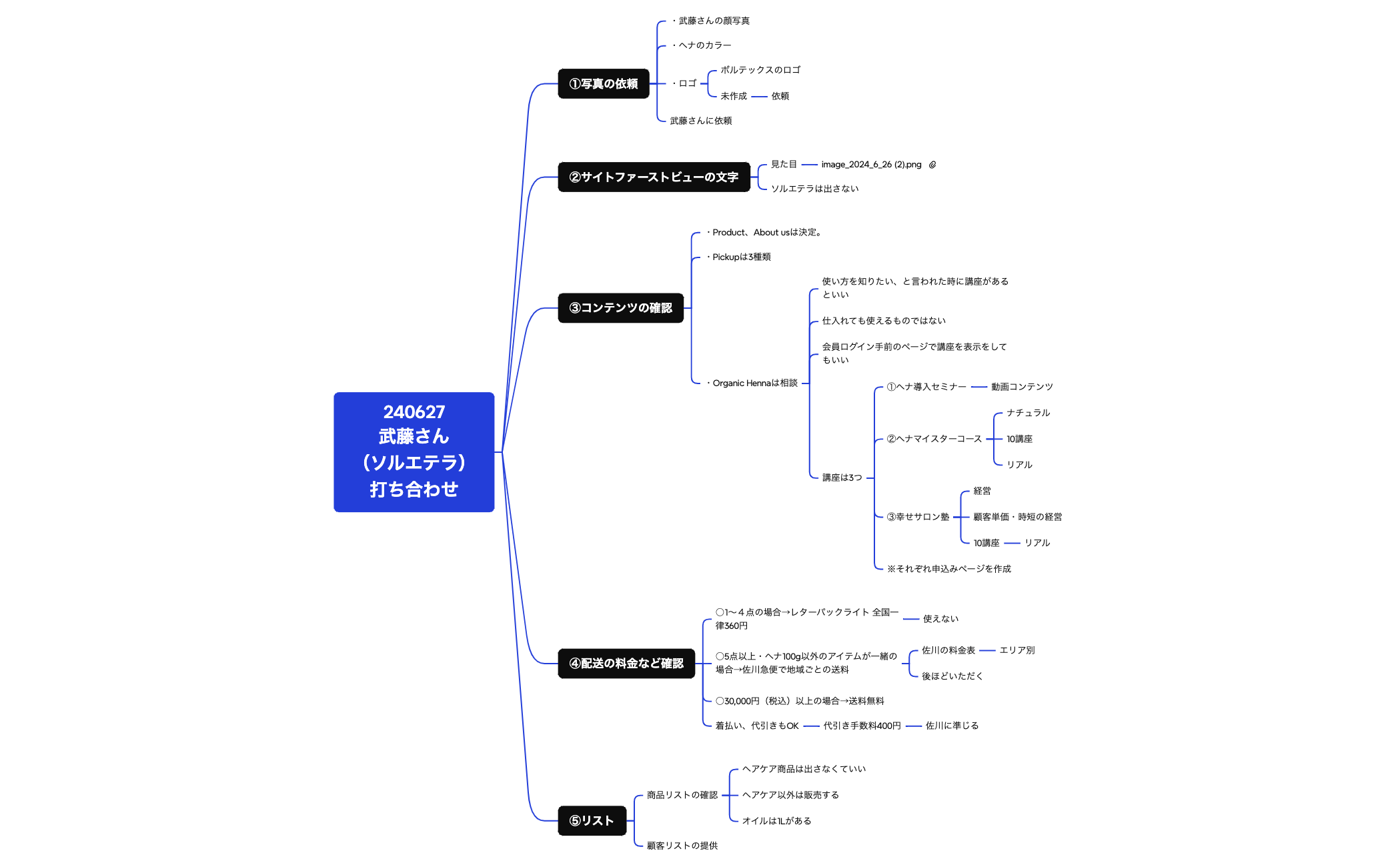 ロジック図 preview 1