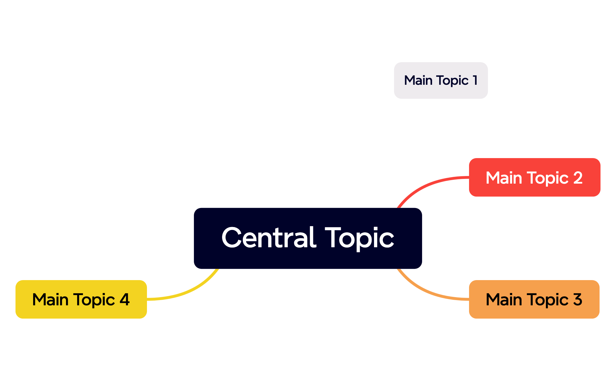 Central Topic - XMind Template