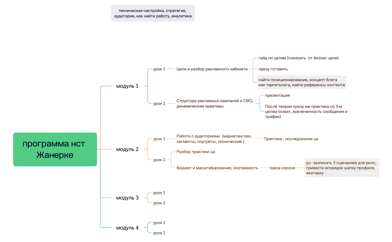 Карта 1 preview 1