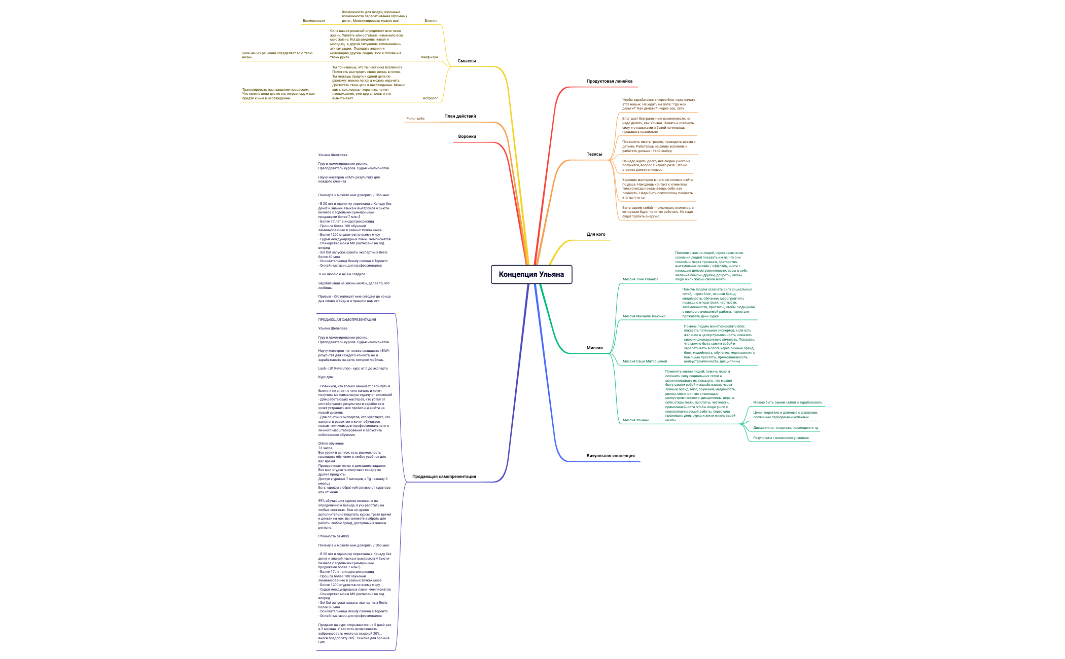 Распаковка Ульяна preview 1