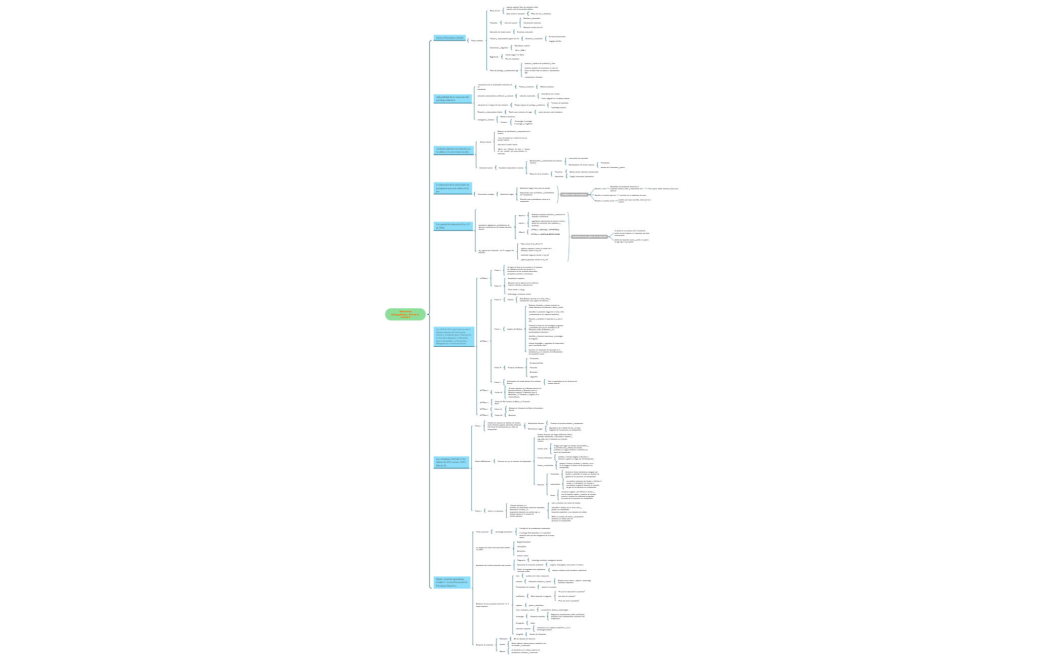 unidad 3- cuadro sinoptico preview 1