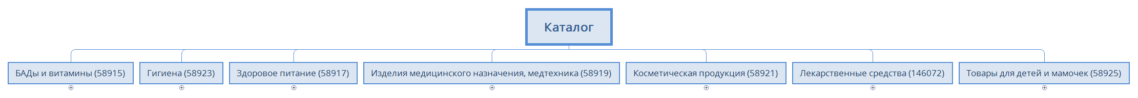 Каталог preview 1