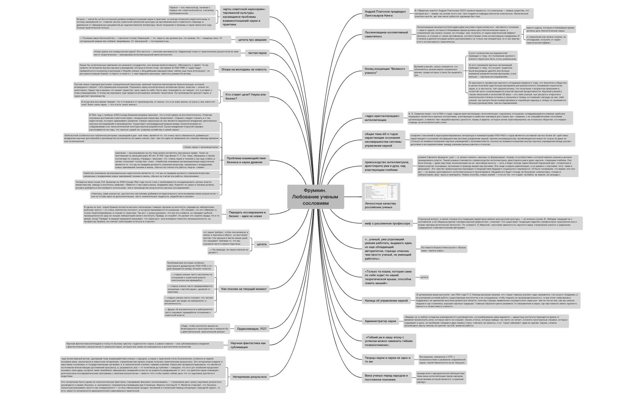 Карта 1 preview 1