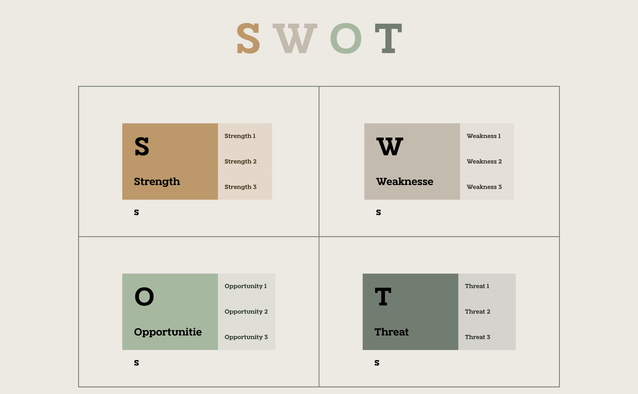 SWOT Analysis preview 1