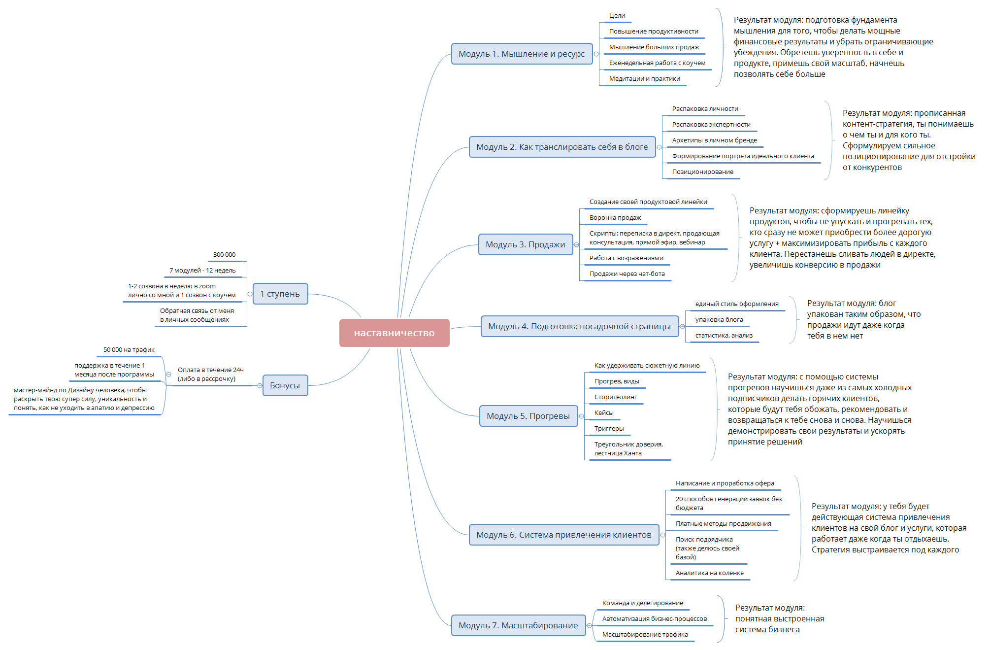 наставничество preview 1