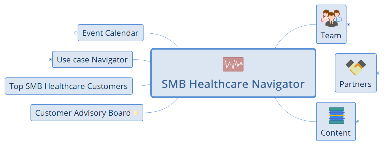 SMB Healthcare Navigator preview 1