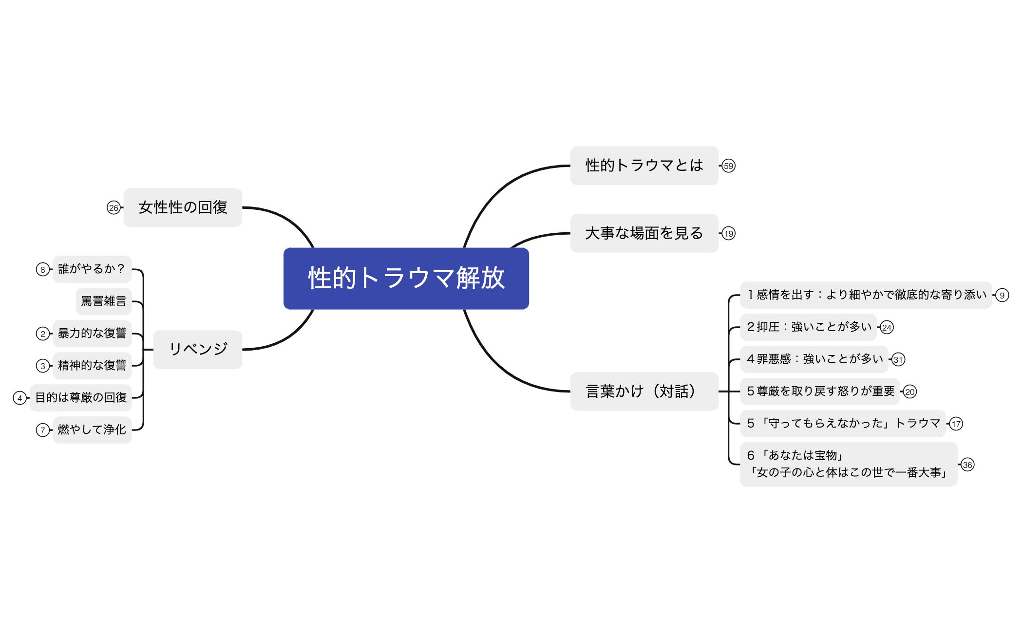 シート 1 preview 1